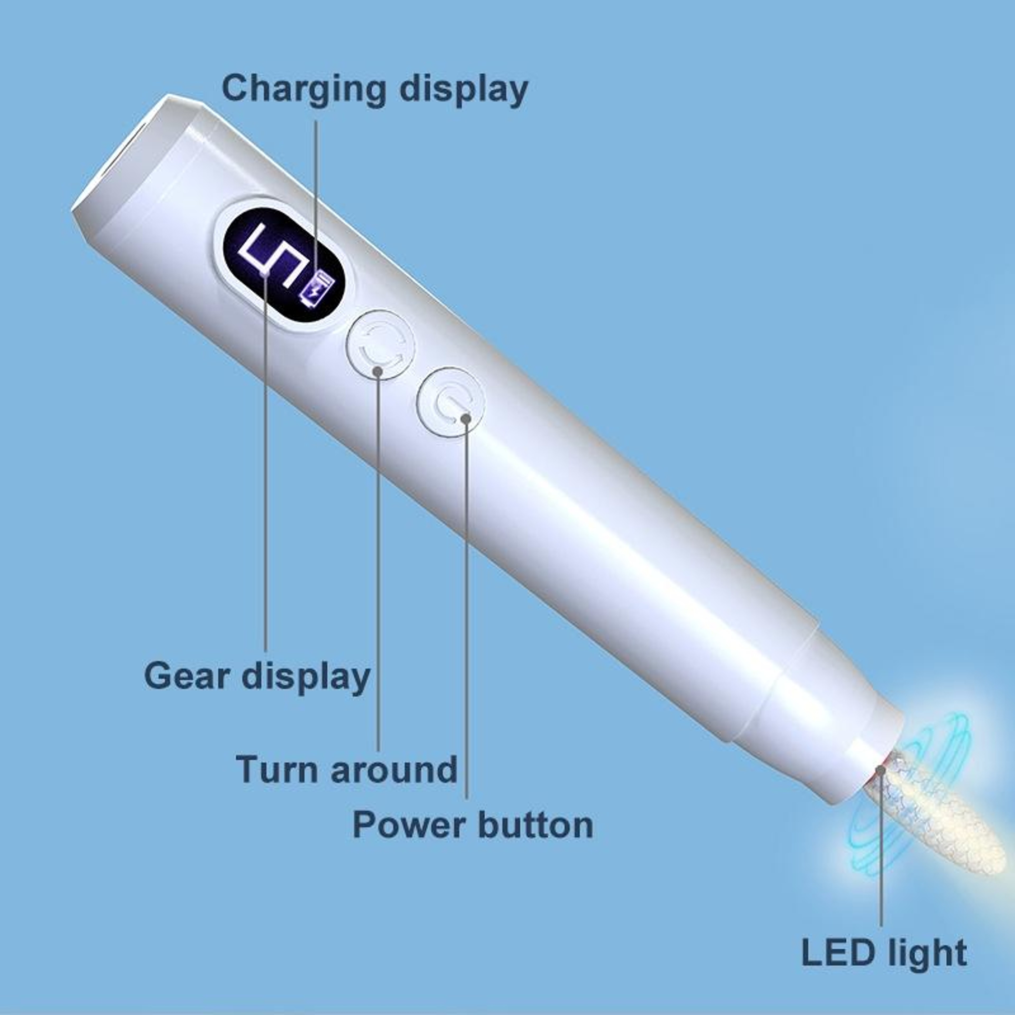 LED Electric Nail Drill With Digital Display 5 Speed Professional Nail Polisher Manicure Kit 2
