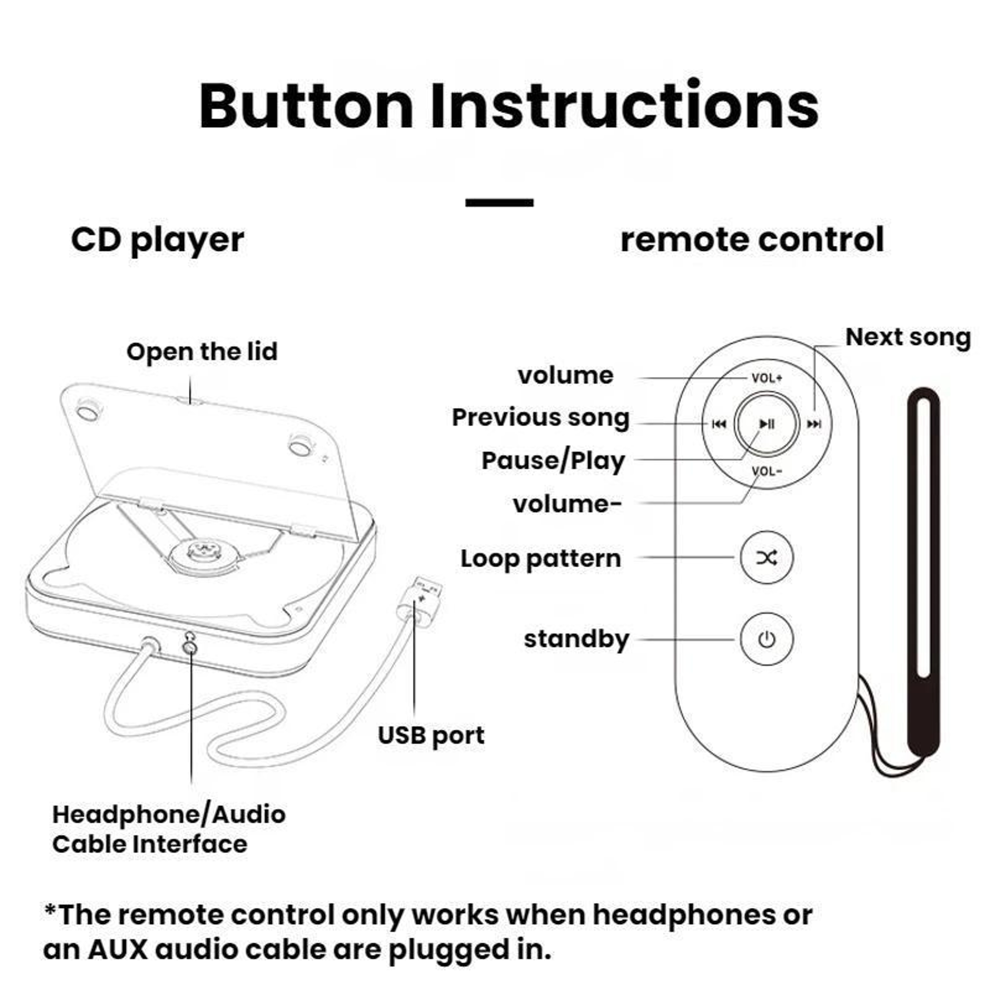 Car CD Player External USB CD Player HiFi Portable Music Player For Vehicles 3