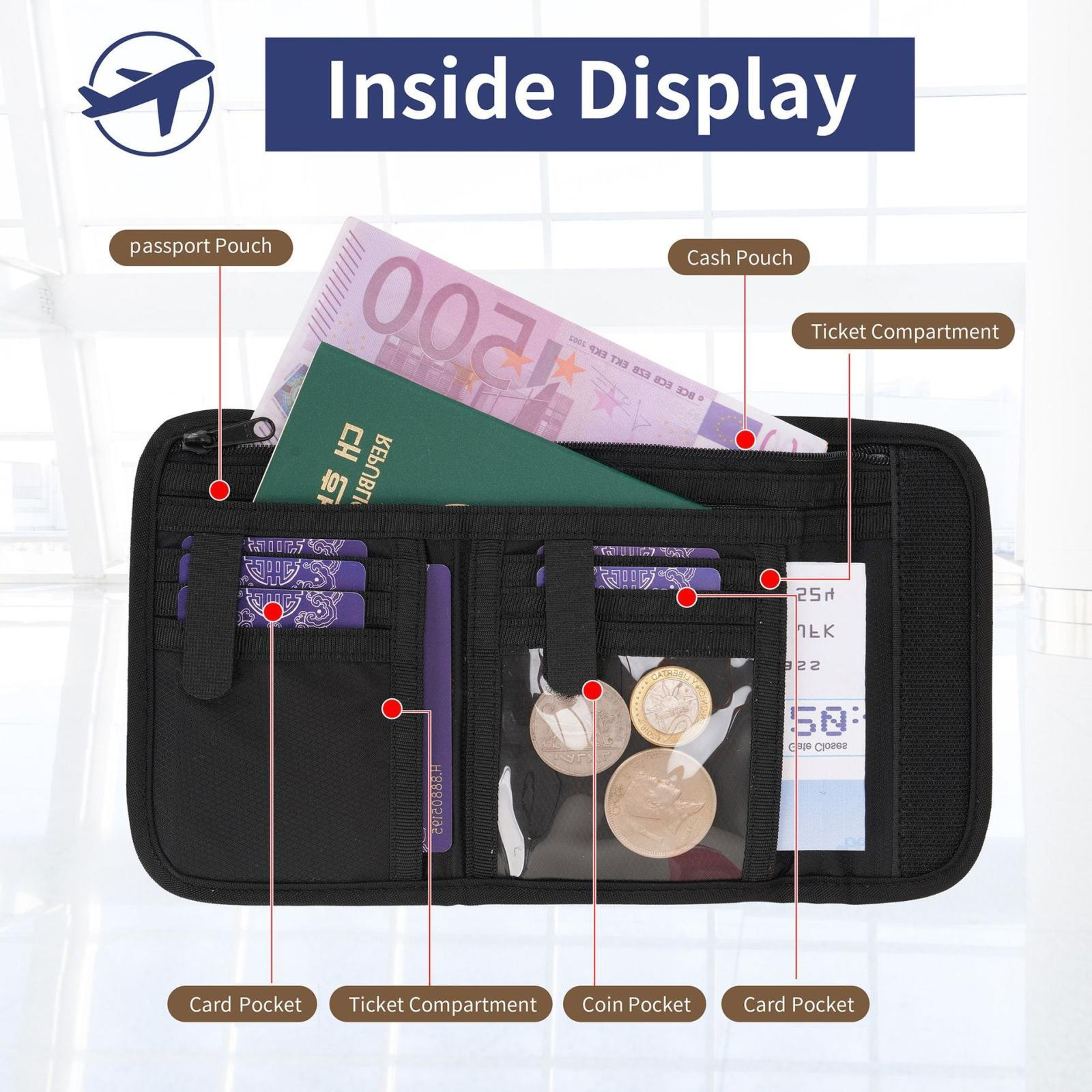 RFID Blocking Travel Card Holder Wallet With Coin Pouch And Passport Organizer 2