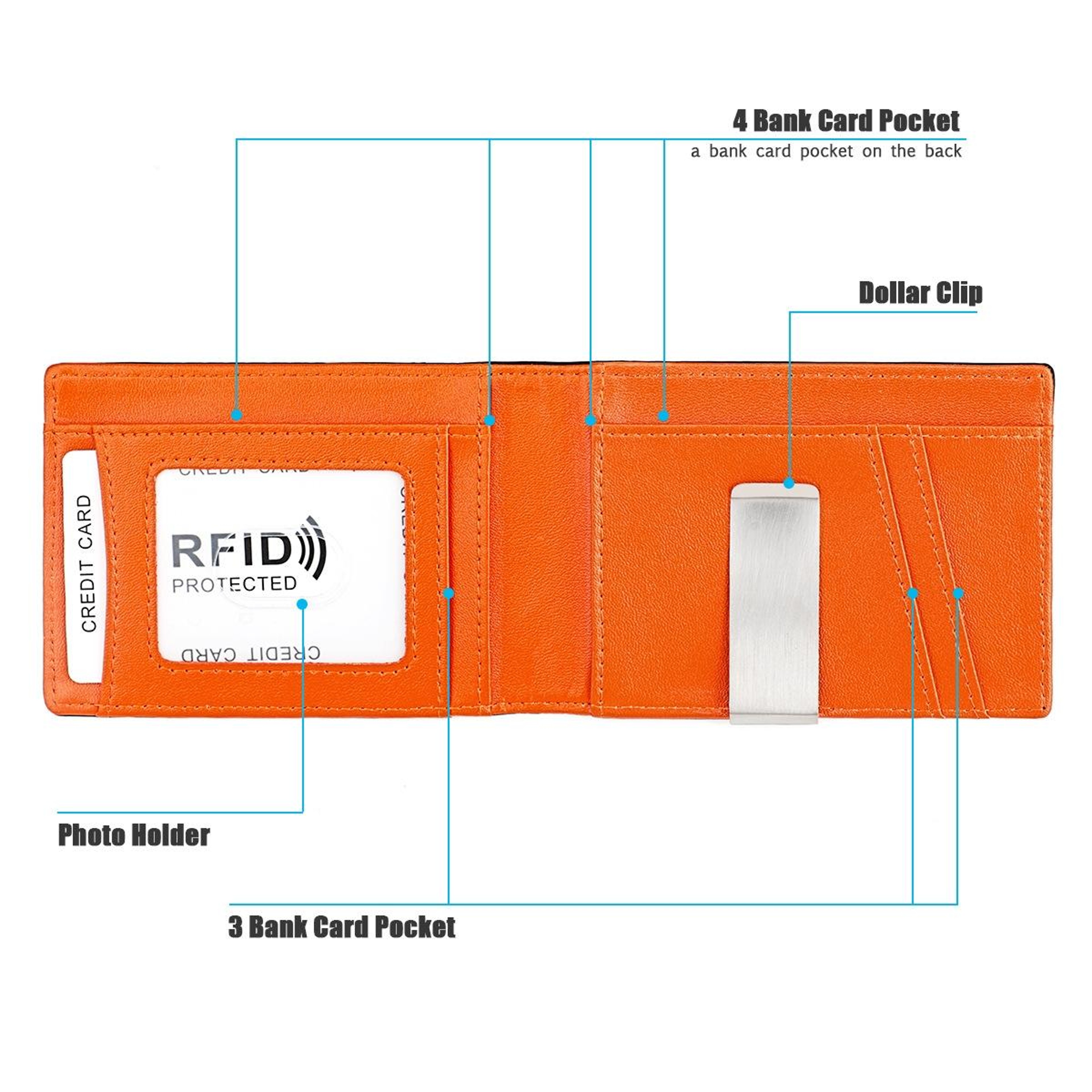 Ultra Thin Genuine Leather Wallet RFID Blocking Slim Bifold Wallet for Men and Women – view 5