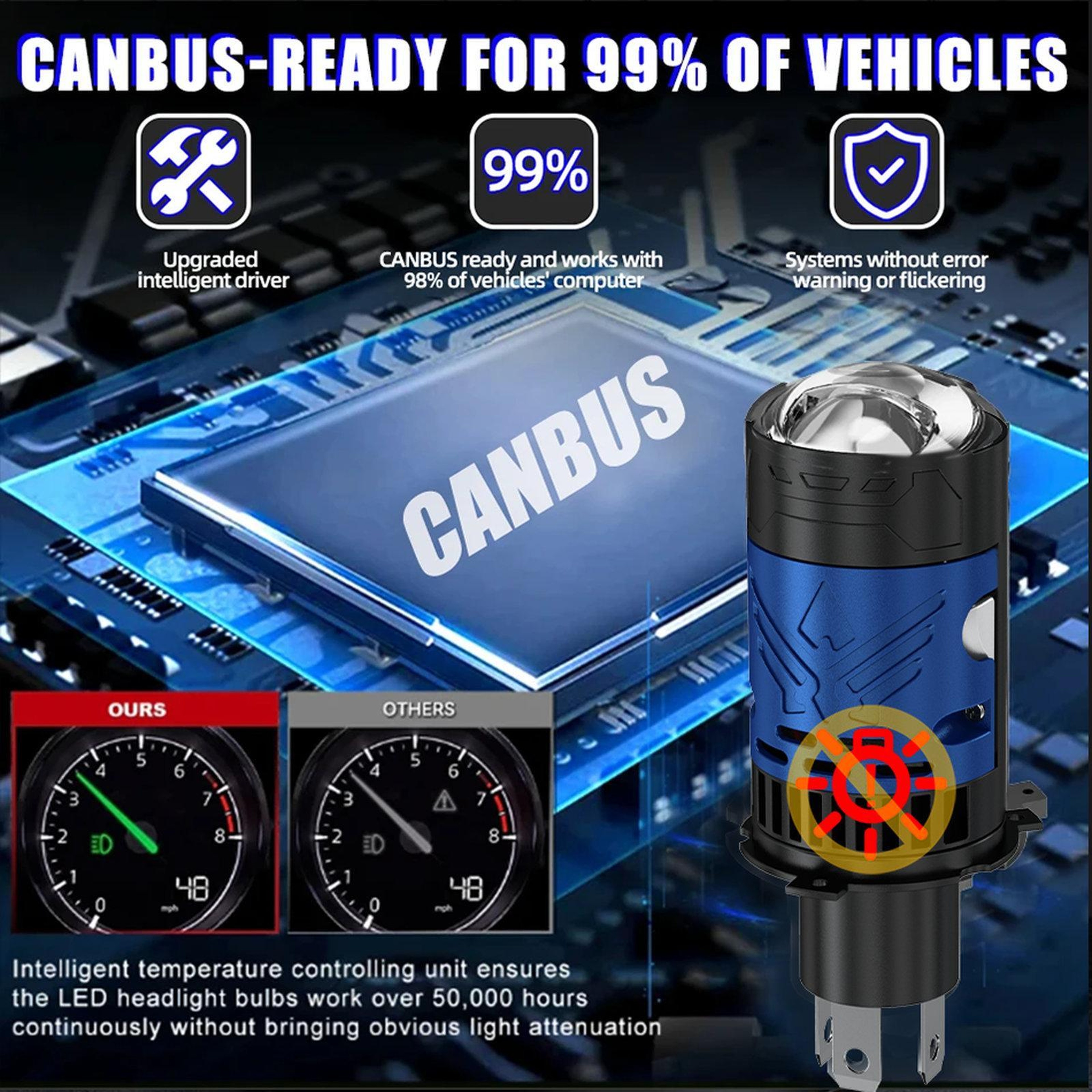 50W LED Projector Headlight Direct Plug 6000K High Power Car LED Headlight – view 11