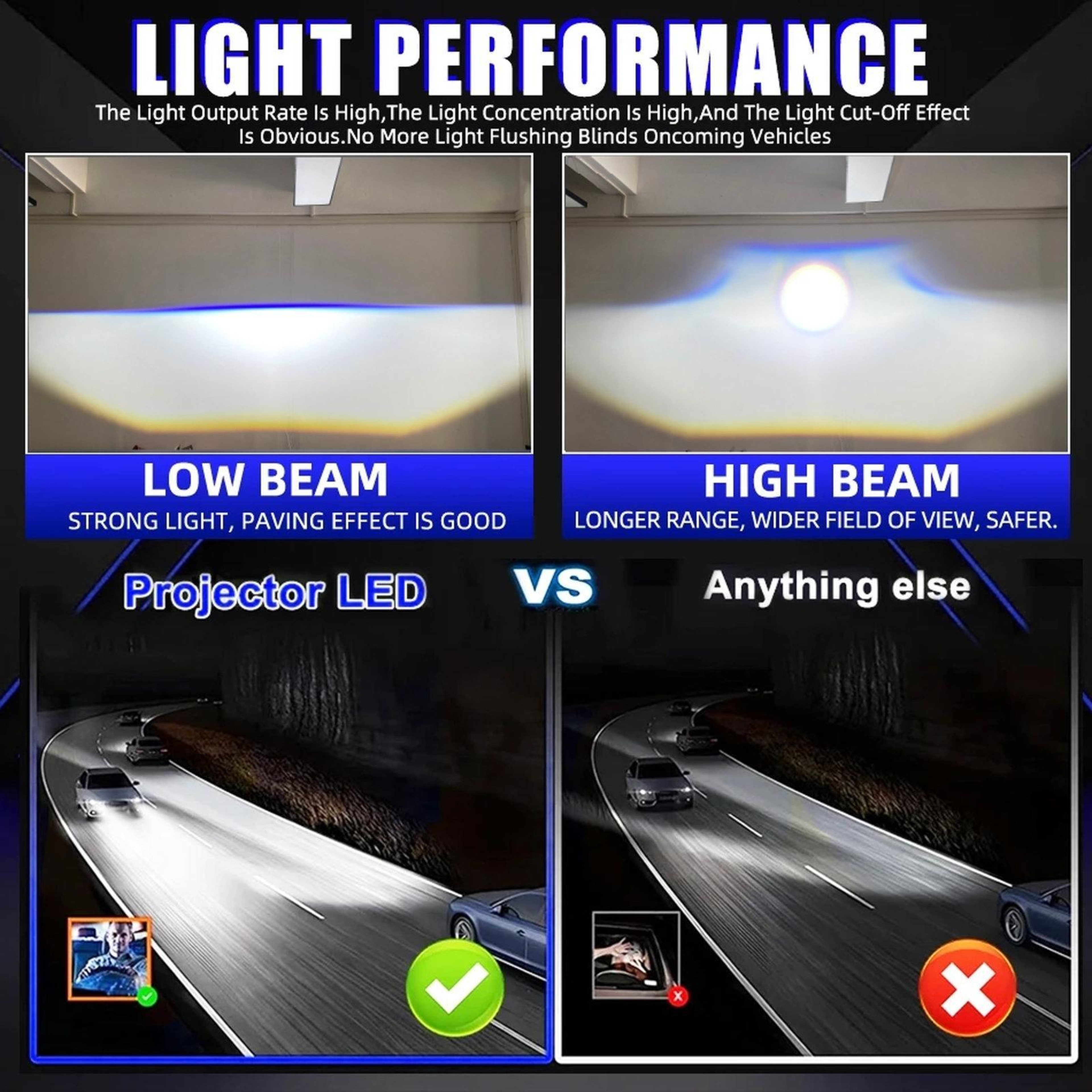 50W LED Projector Headlight Direct Plug 6000K High Power Car LED Headlight – view 5
