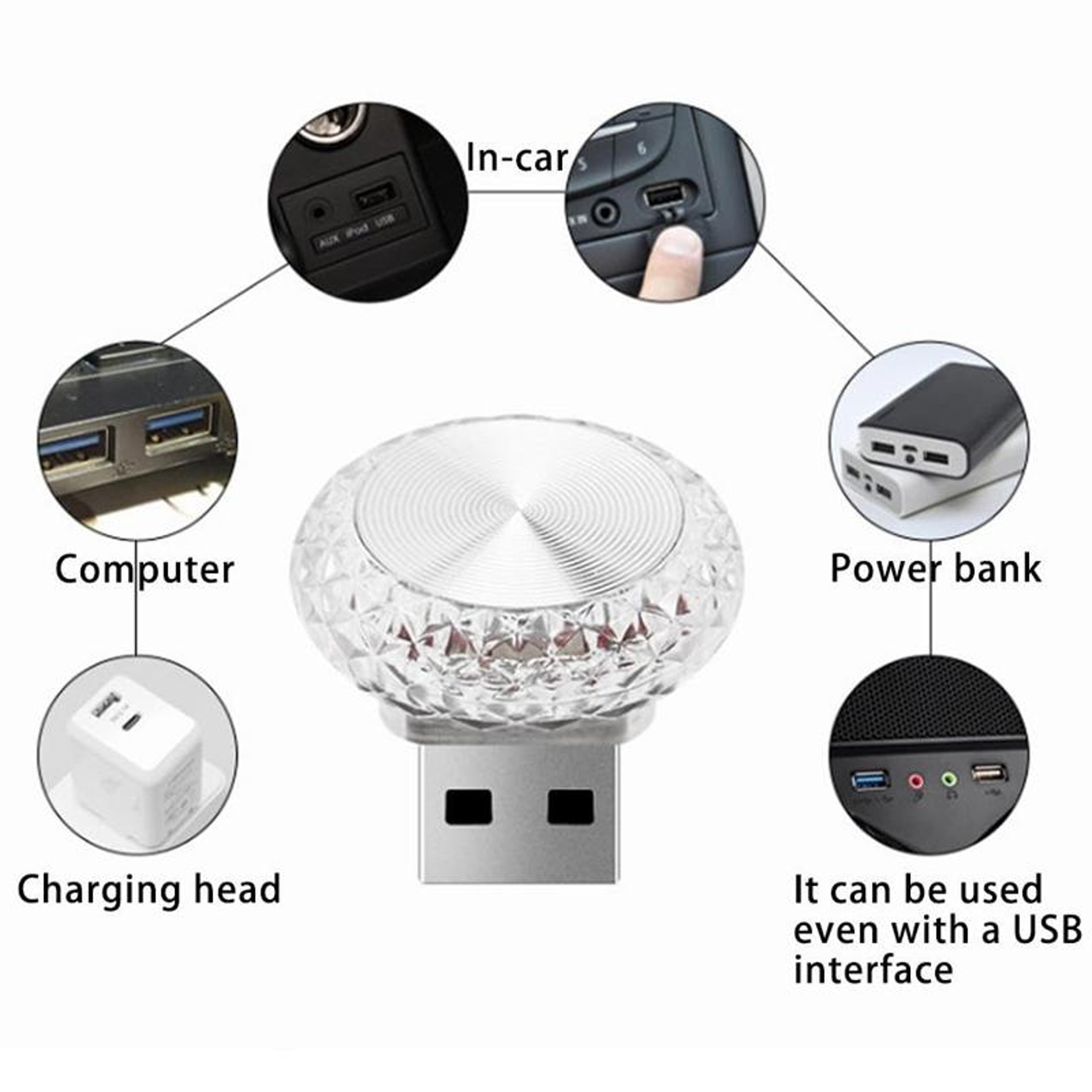 Mushroom USB Ambient Light Mini LED Night Light For Car Interior Laptop  Home Decor 4