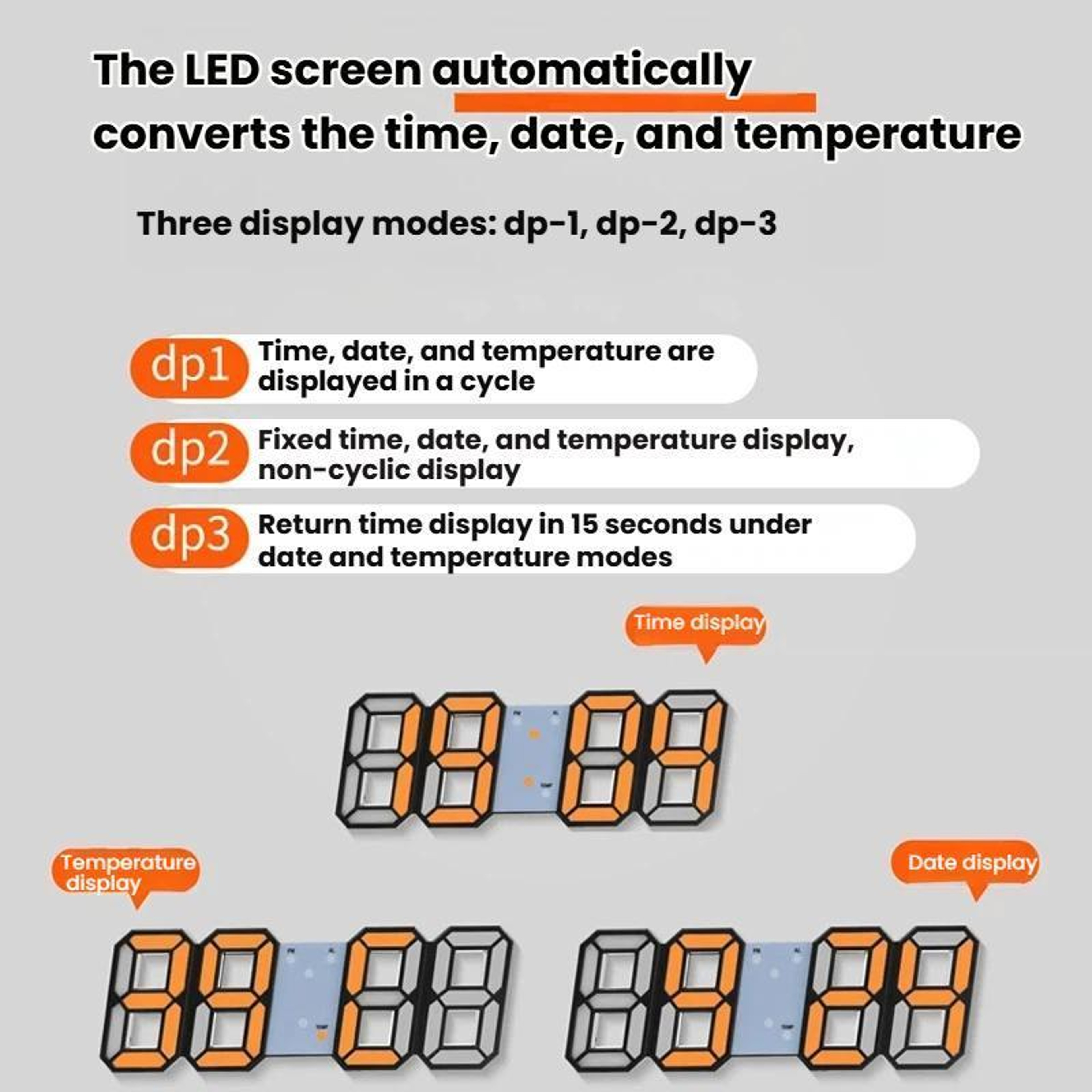 RGB 3D LED Digital Wall Clock With Auto Brightness And Triple Alarm 4