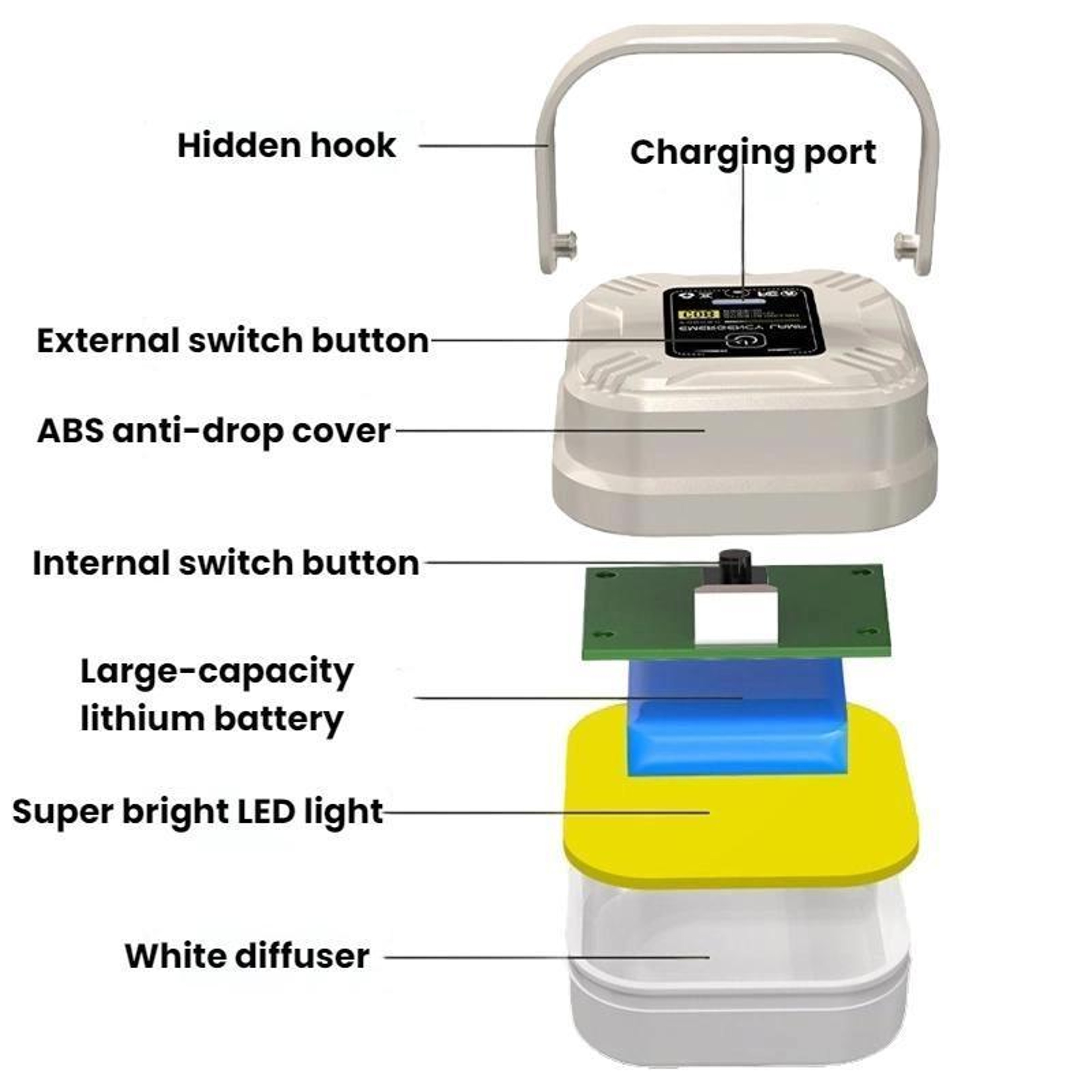 Rechargeable Camping Lantern with 3 Brightness Levels, 180° Adjustable Hanging Tent Light – view 6