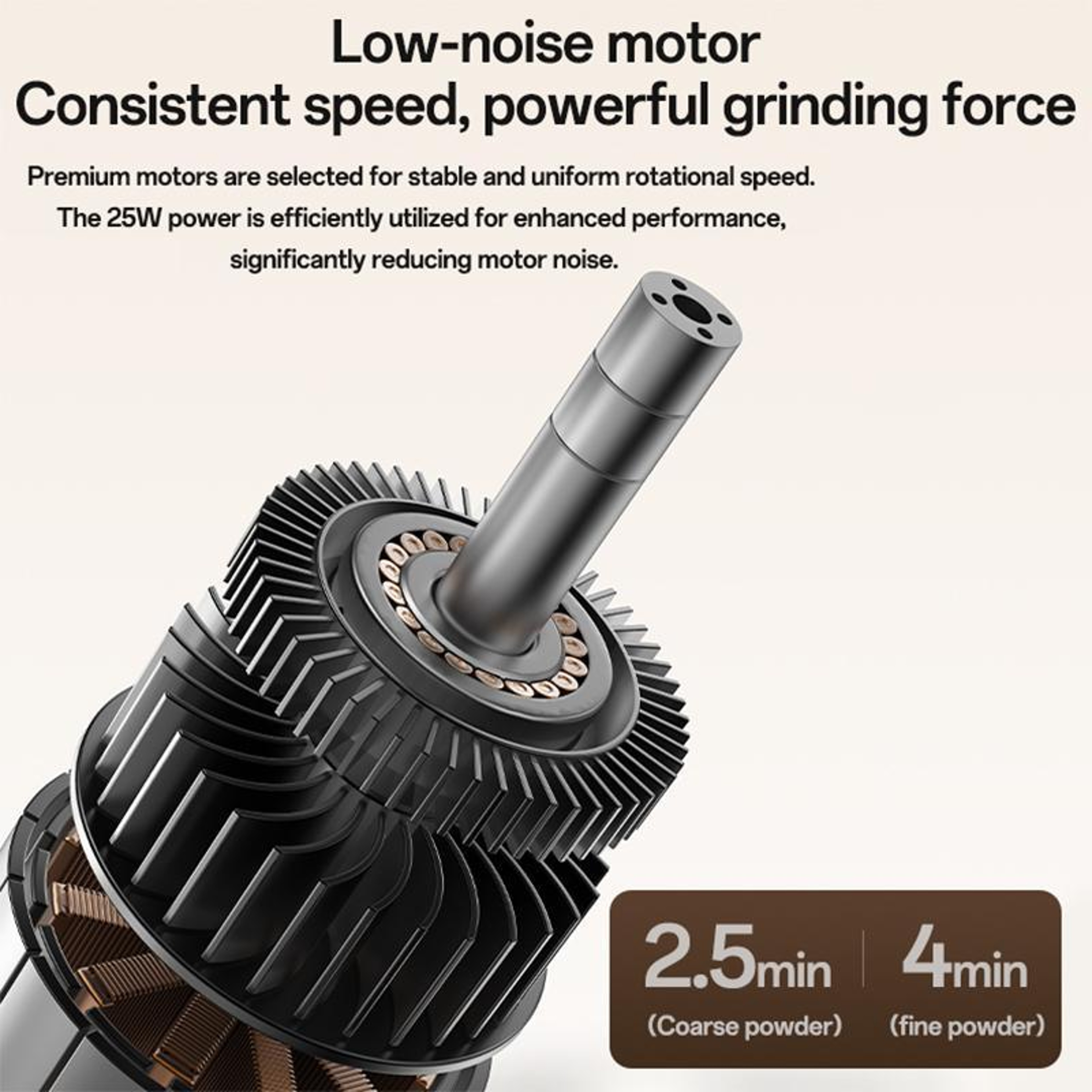 Portable Electric Coffee Grinder With Ceramic Burr And Adjustable Grind 4