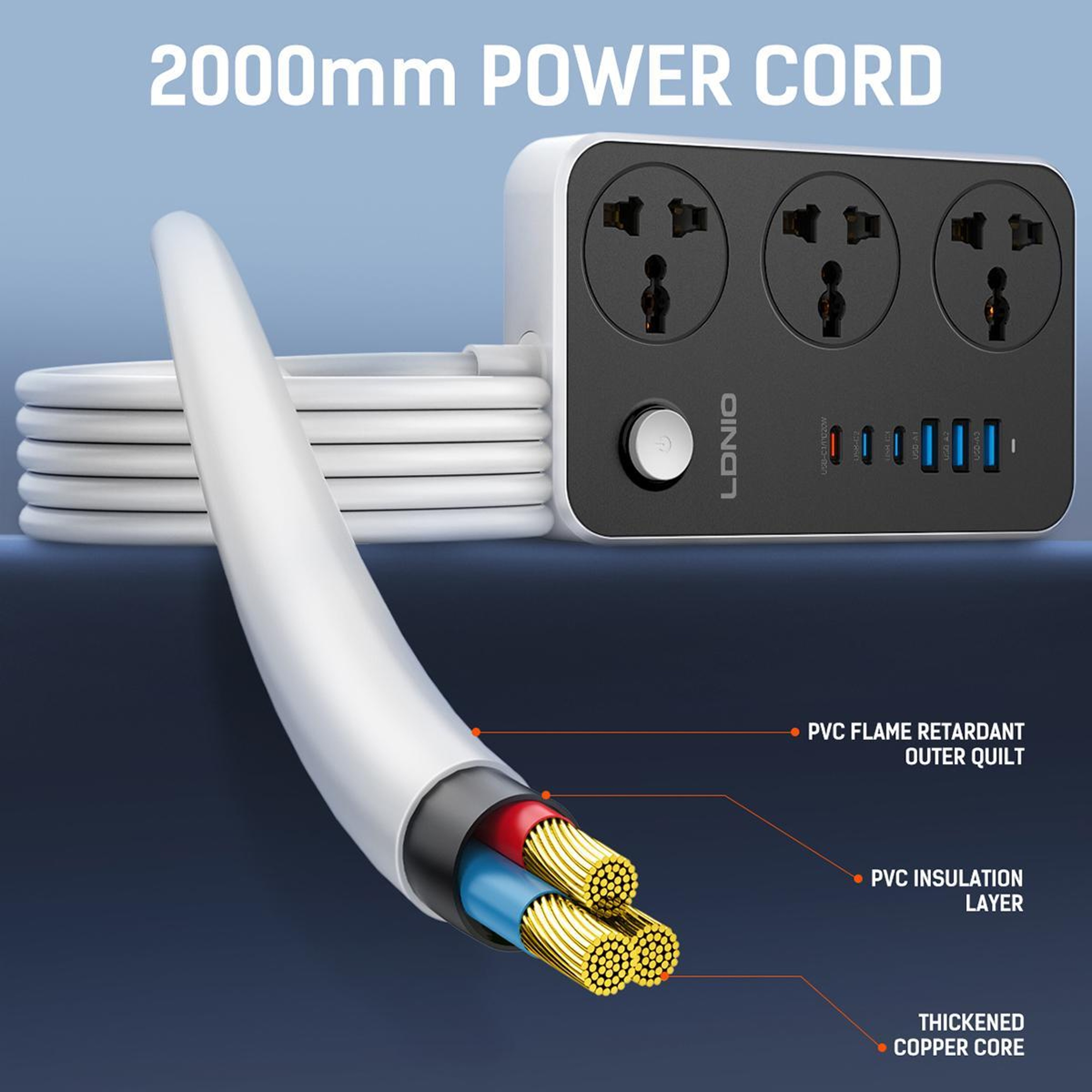 2500W USB C Power Strip With 3 Universal AC Outlets 6 USB Ports And 2m Cord 2