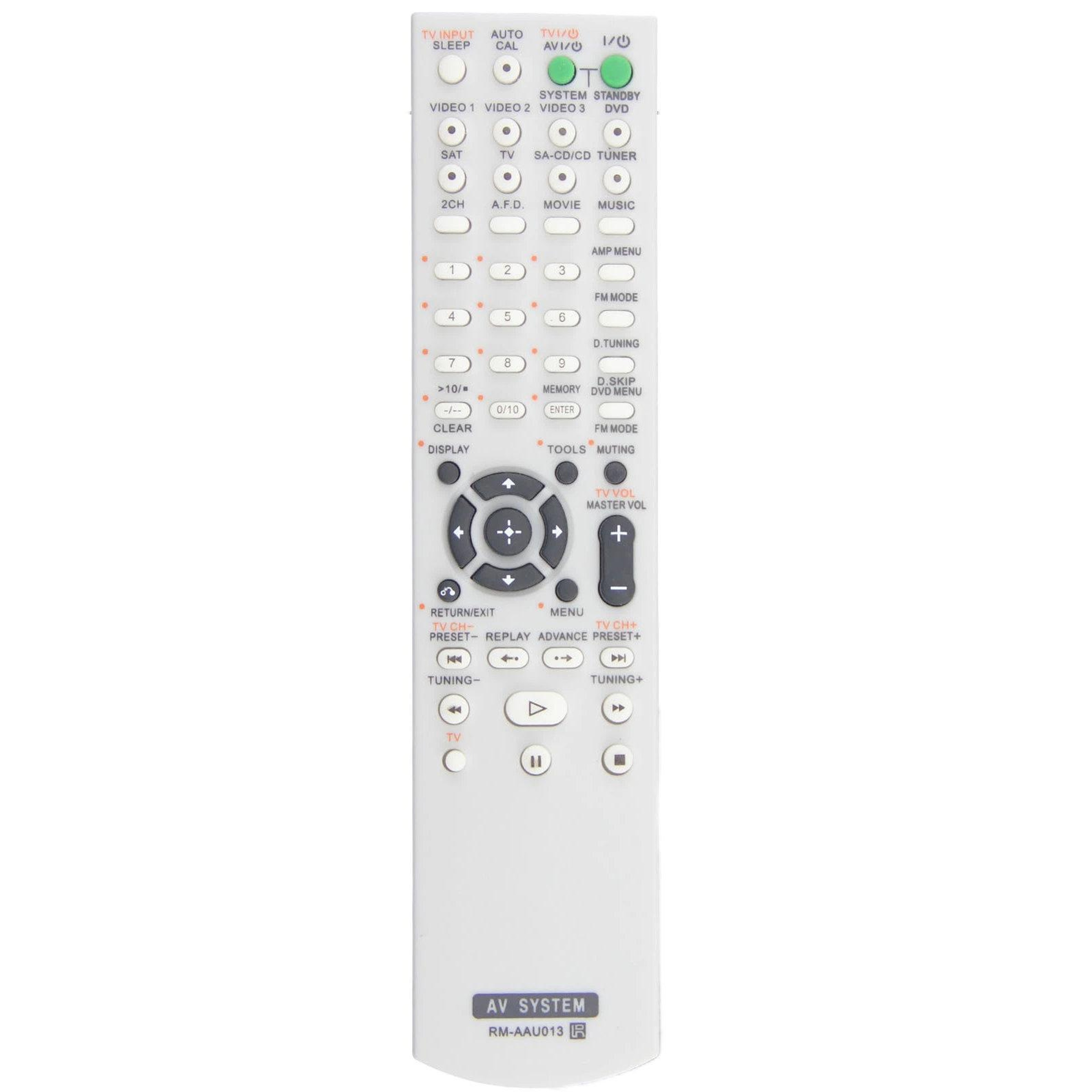 Sony Home Theater Replacement Remote Control for AV Receiver – view 7
