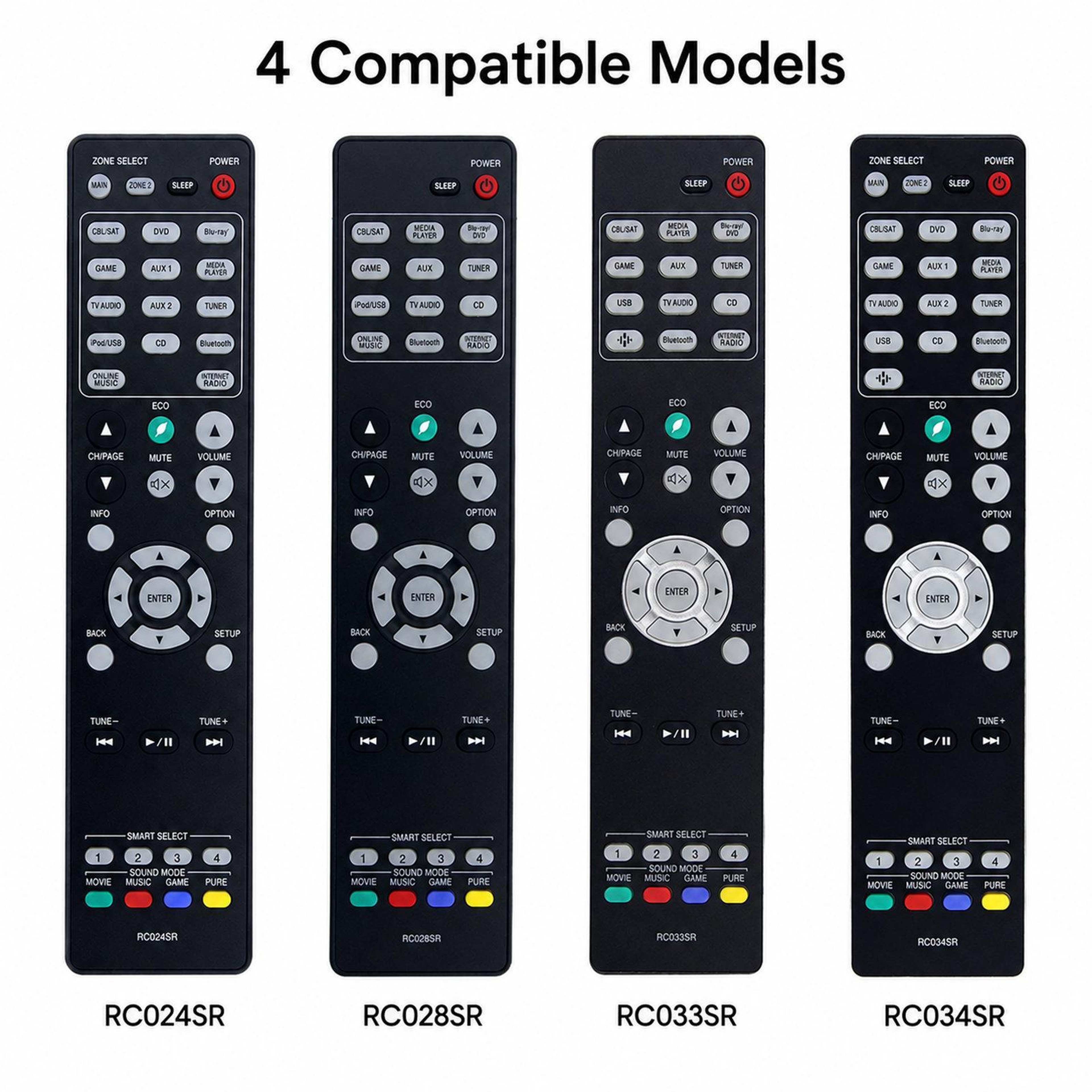 Marantz AV Receiver Remote Replacement No-Setup Audio Video Controller – view 2