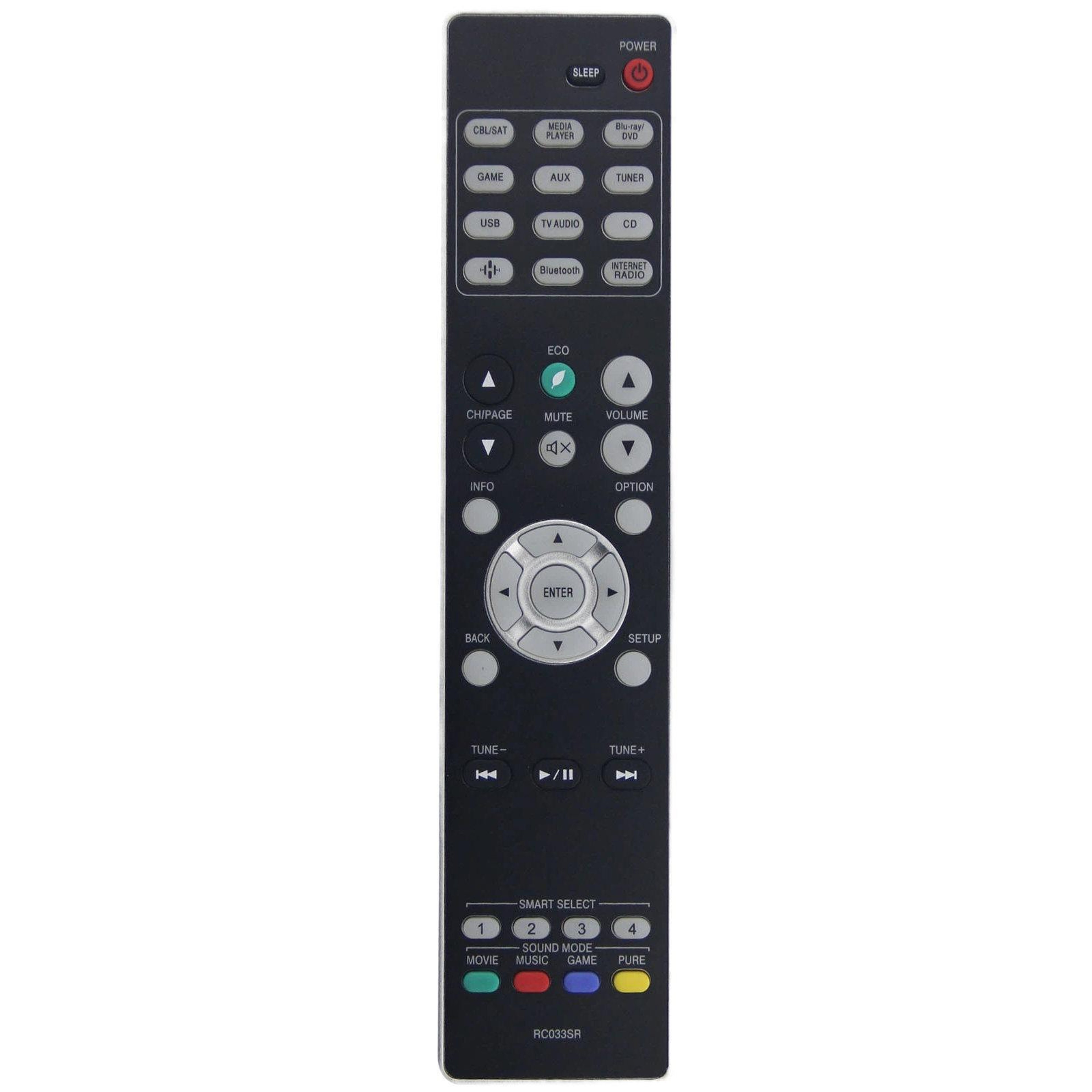 Marantz AV Receiver Remote Replacement No-Setup Audio Video Controller – view 7