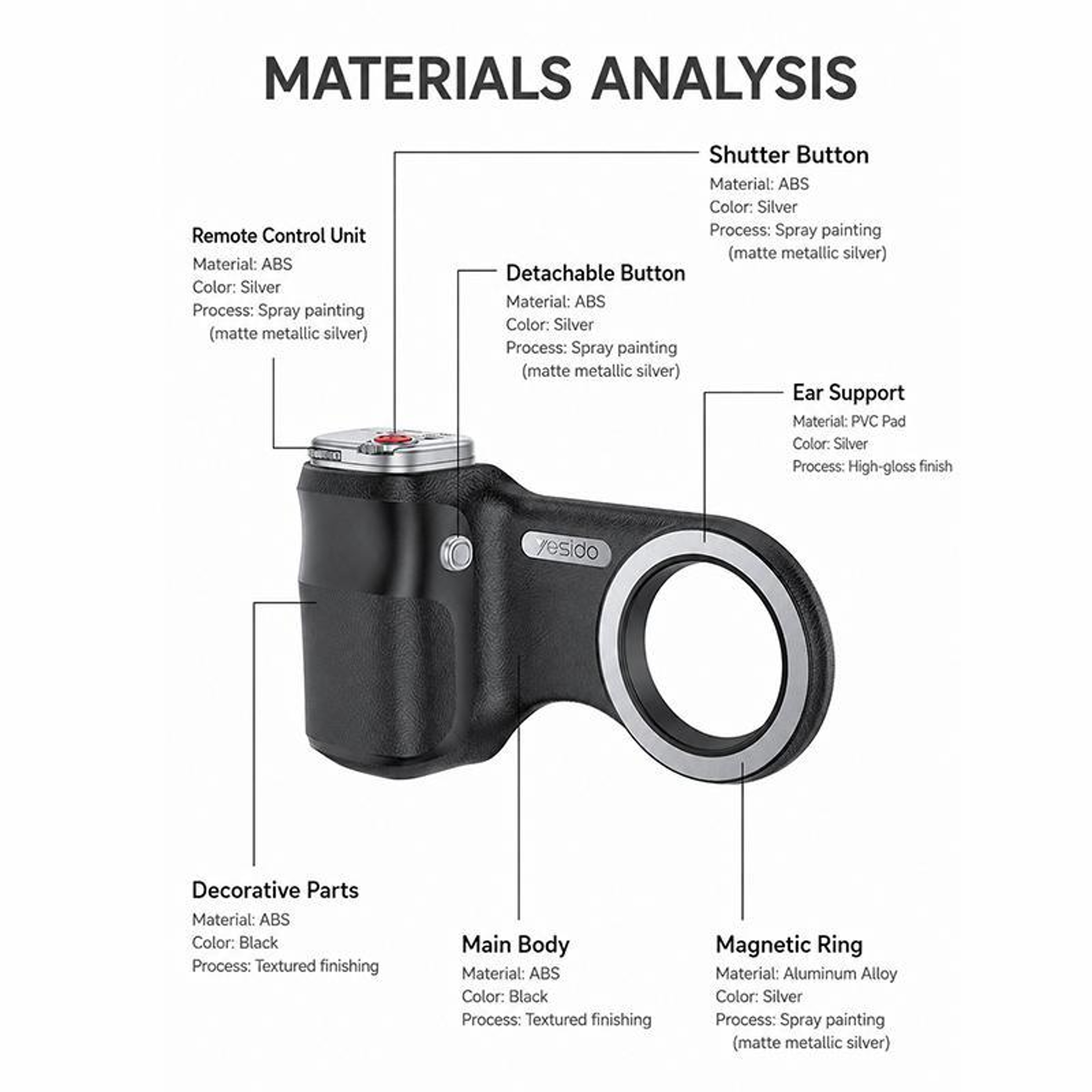 Magnetic Phone Camera Grip with Bluetooth Shutter Remote and Extendable Handle – view 4