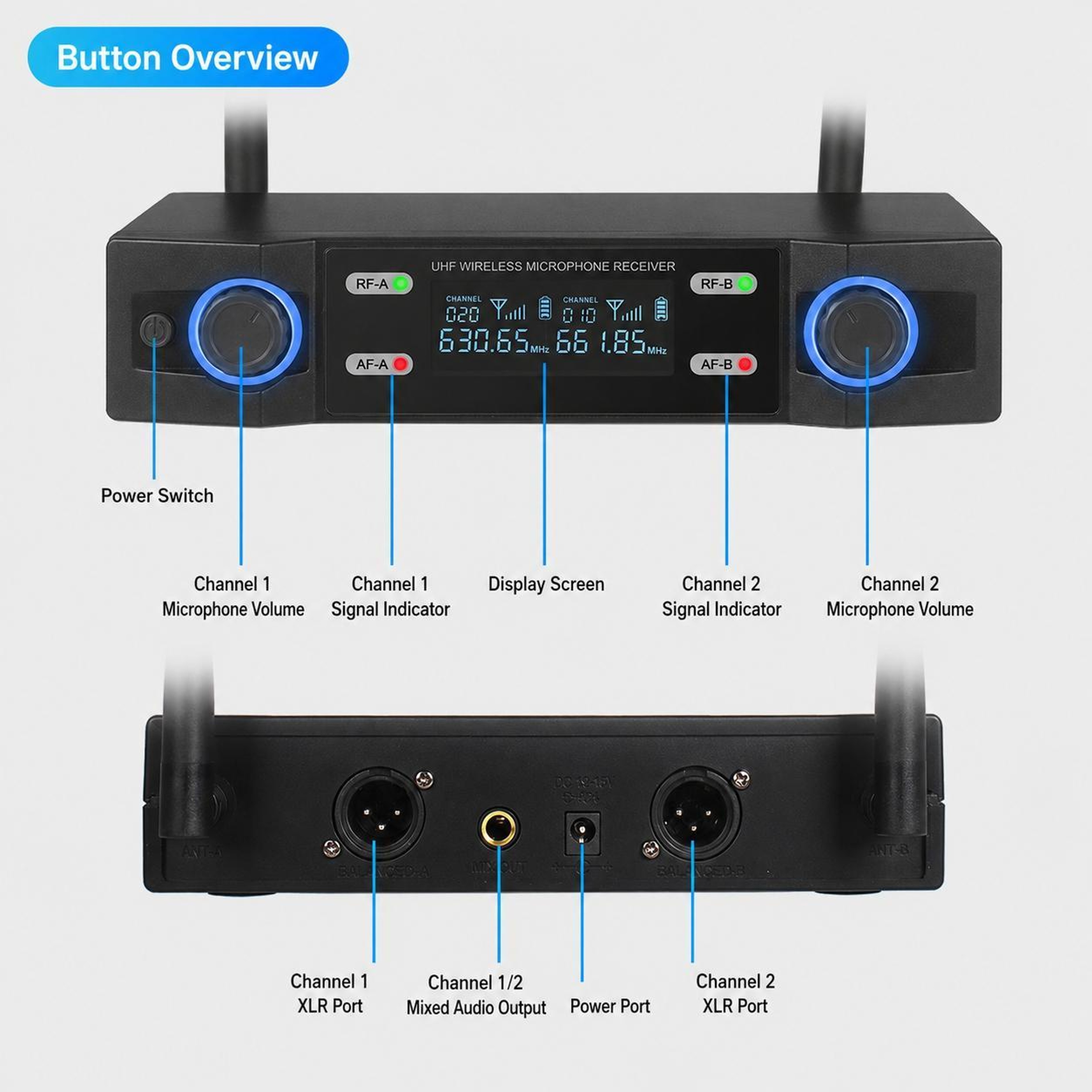 V8 Dual Channel VHF Wireless Microphone System with 2 Handheld Mics and 50m Range – view 4