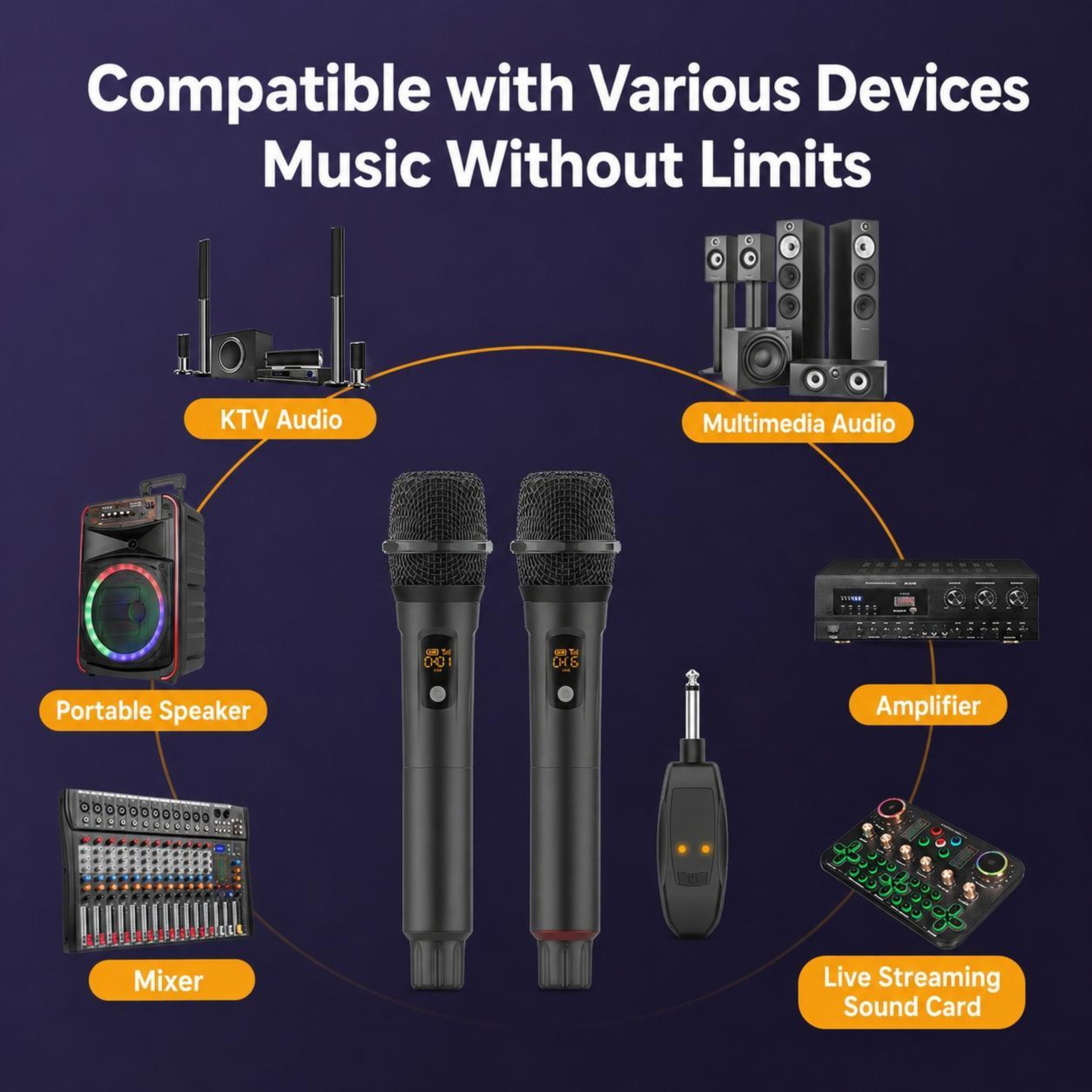 G109 24G Wireless Microphone With AntiFeedback Noise Control And 30m Range 2