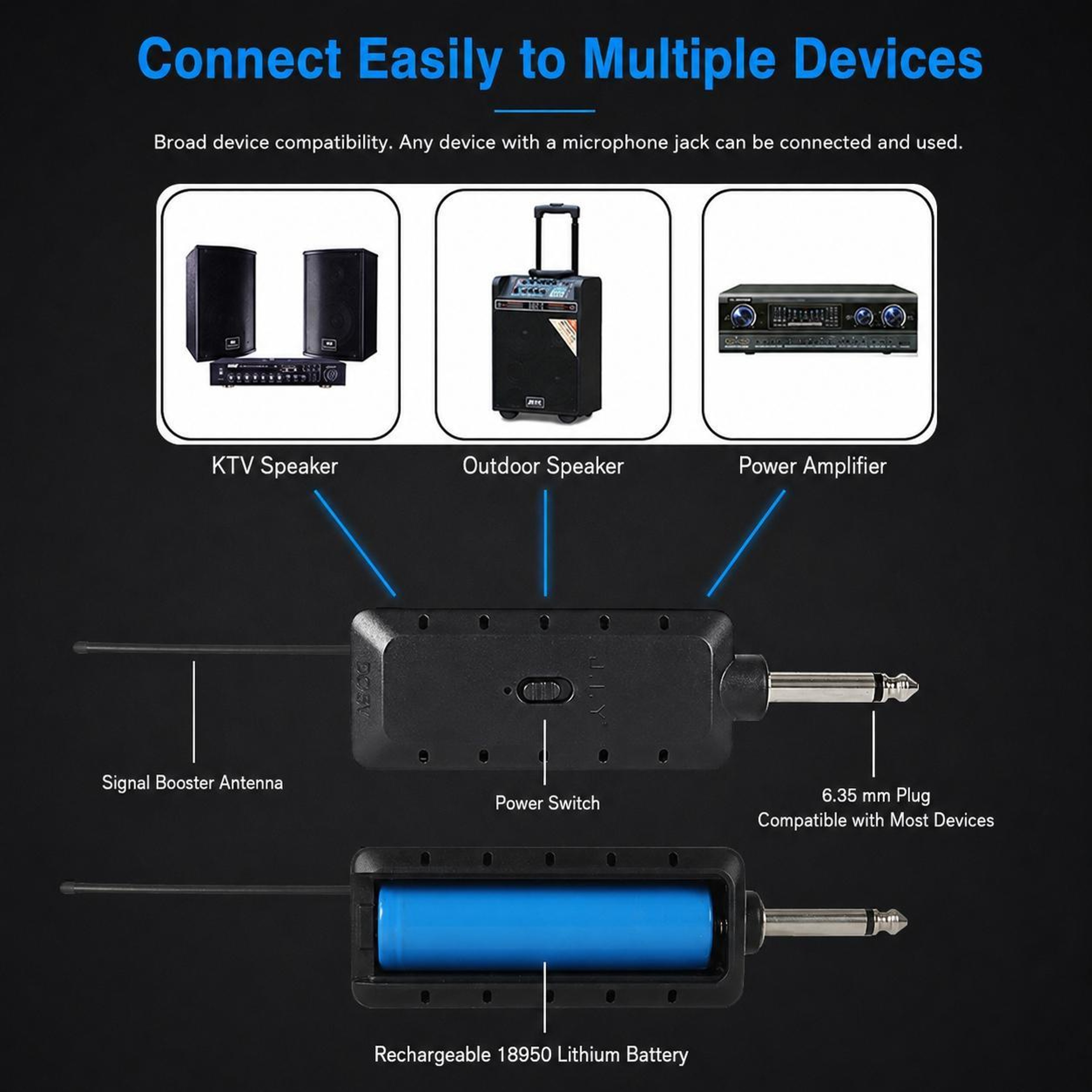 E8 VHF Wireless Microphone System Dual Channel Headset Mic With 50m Range 1