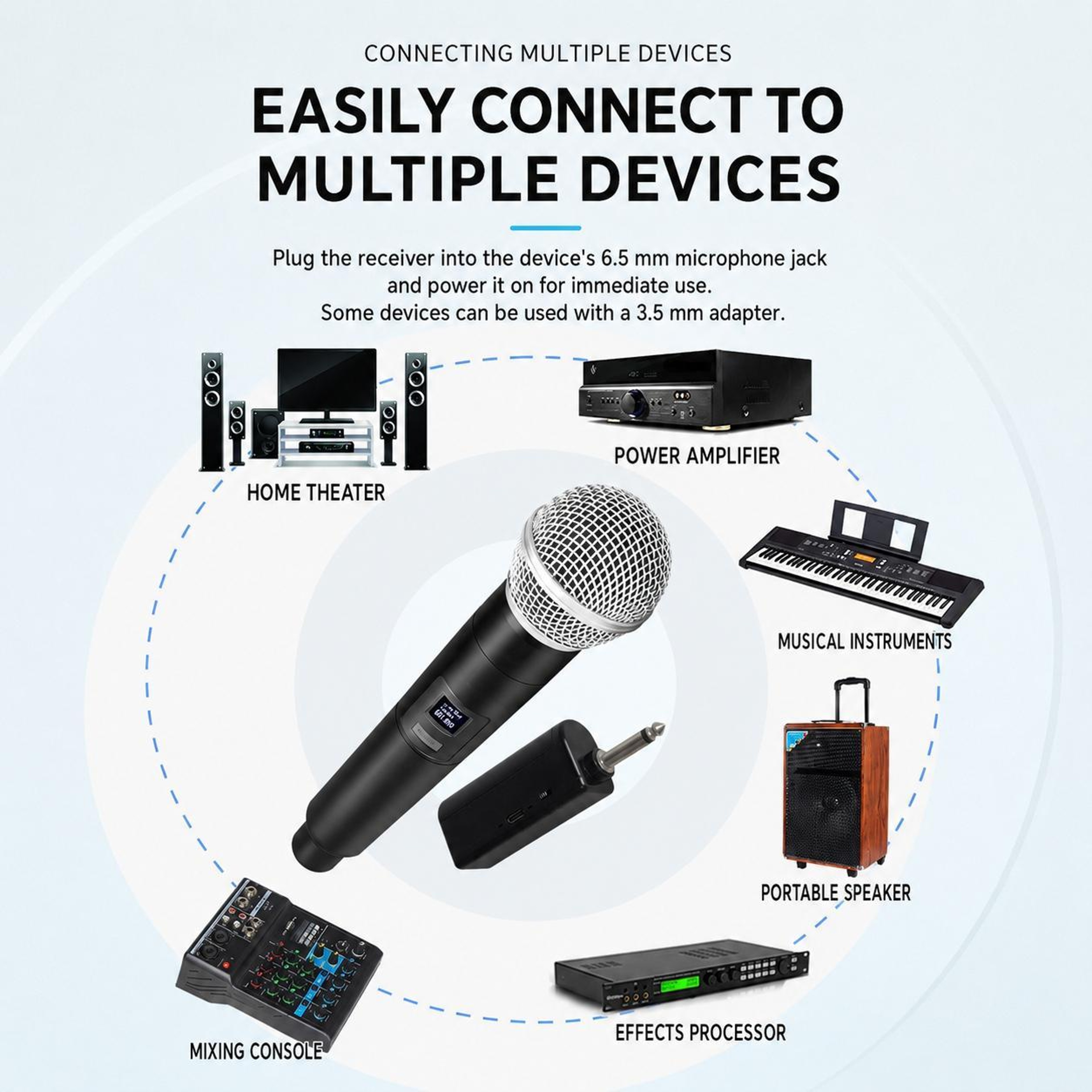 E5 Dual UHF Wireless Microphone System With 2 Handheld Mics And 50m Range 3