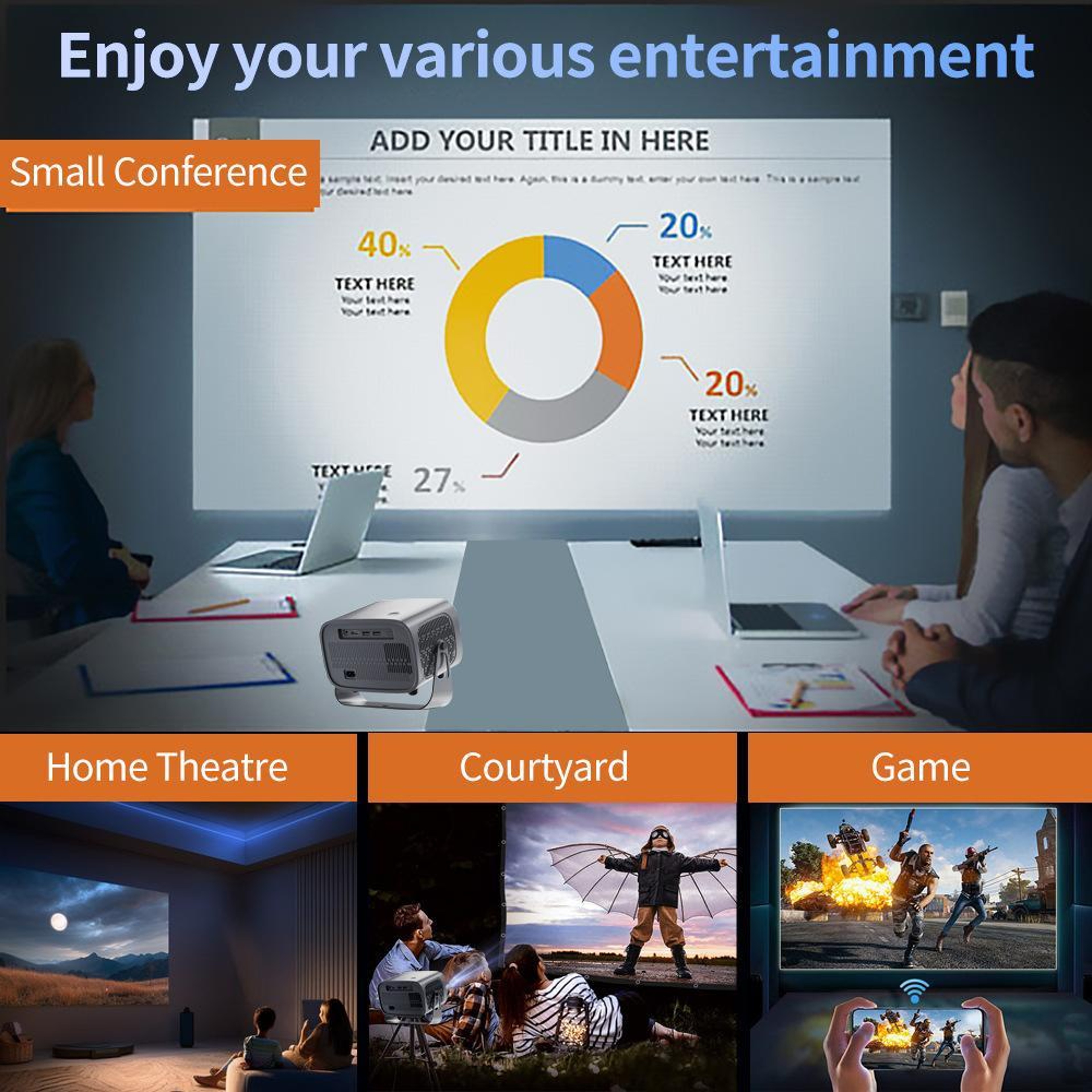 A10 Plus Android 11 Projector With 360 Degree Rotation WiFi 6 Auto Keystone And Motorized Focus 2
