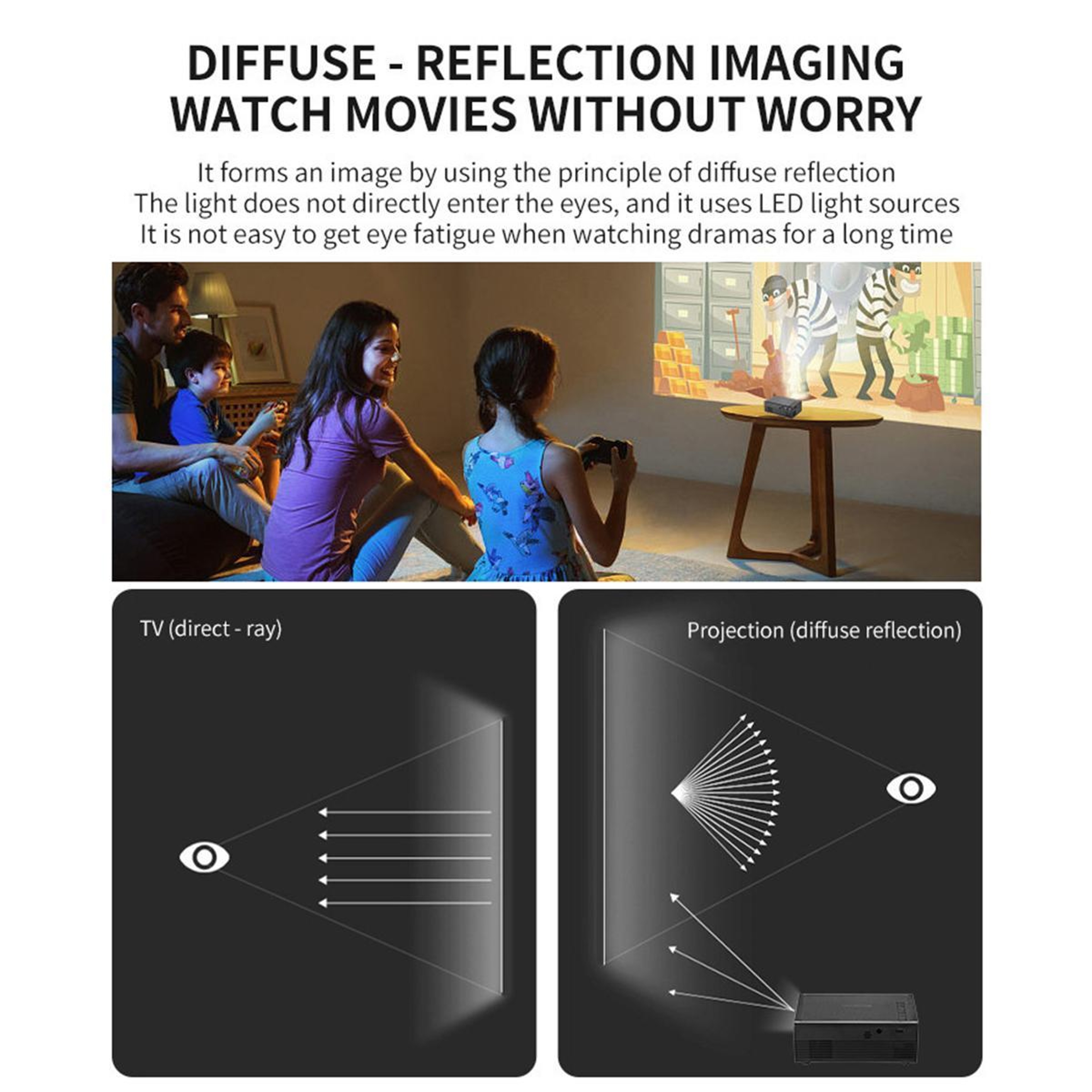 Portable Mini Projector With 1080P Support Phone Mirroring 2