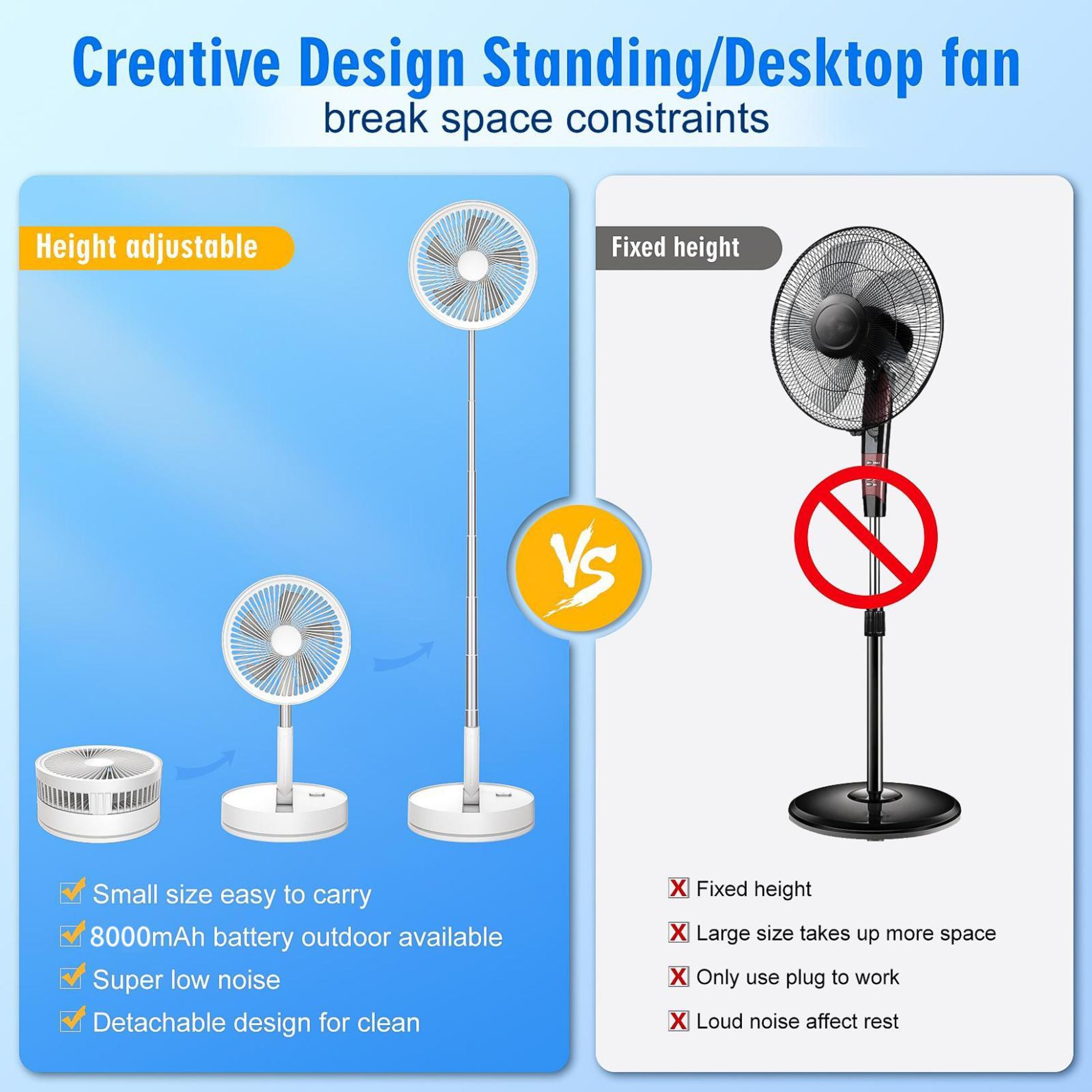 F9 Foldable Rechargeable Fan With 8000mAh Battery And Adjustable Height 3