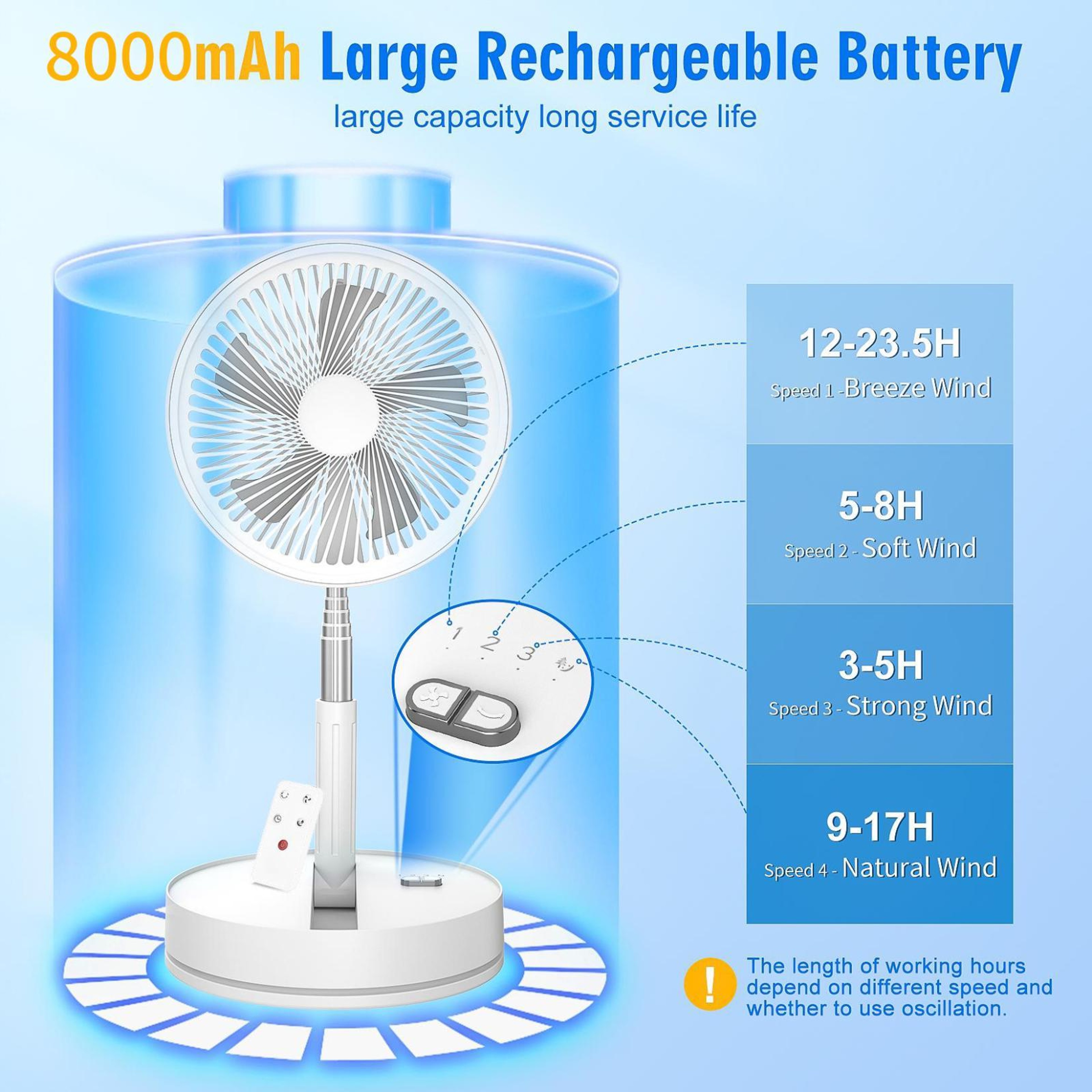 F9 Foldable Rechargeable Fan With 8000mAh Battery And Adjustable Height 5
