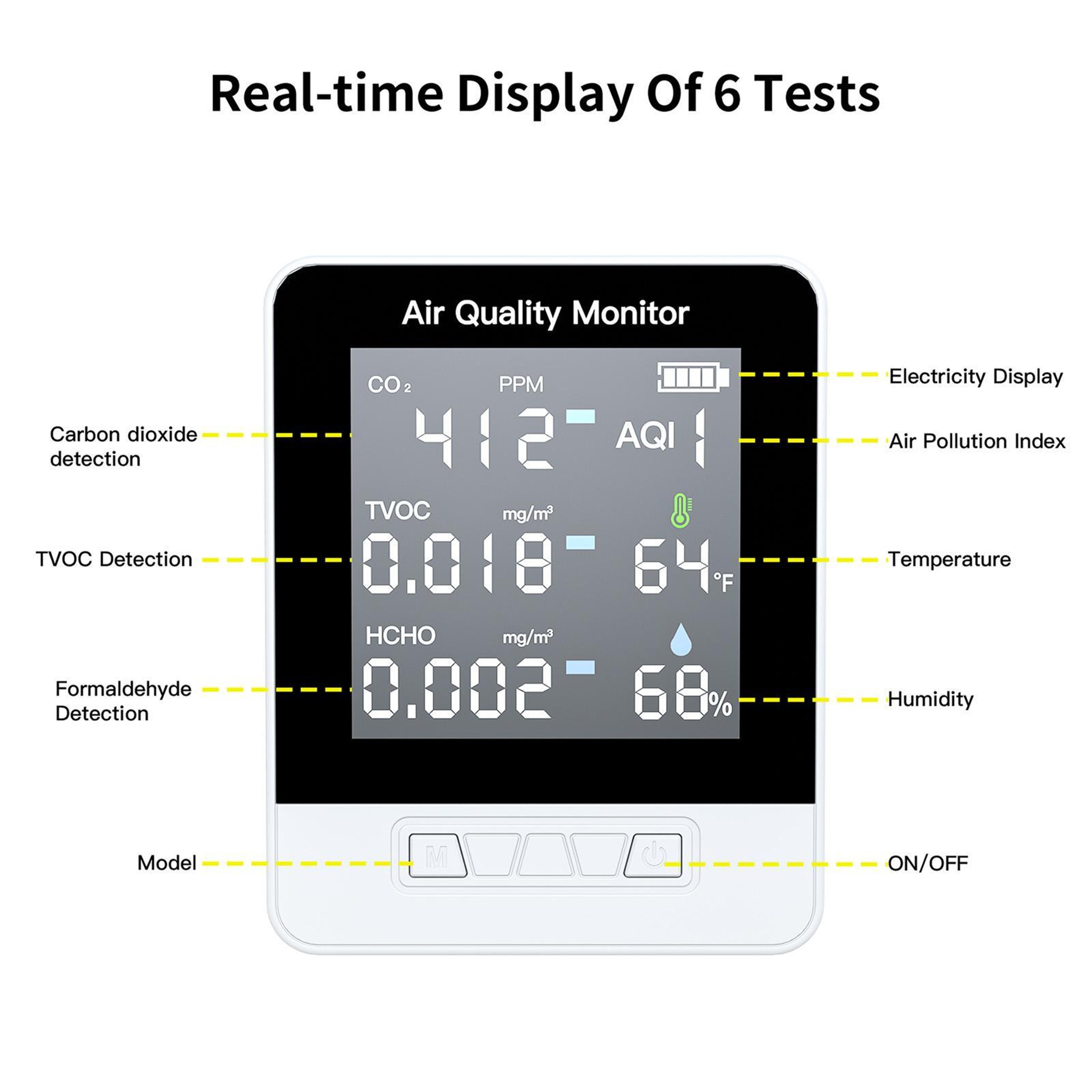 6in1 Air Quality Monitor With CO2 Monitor Temperature  Humidity 1