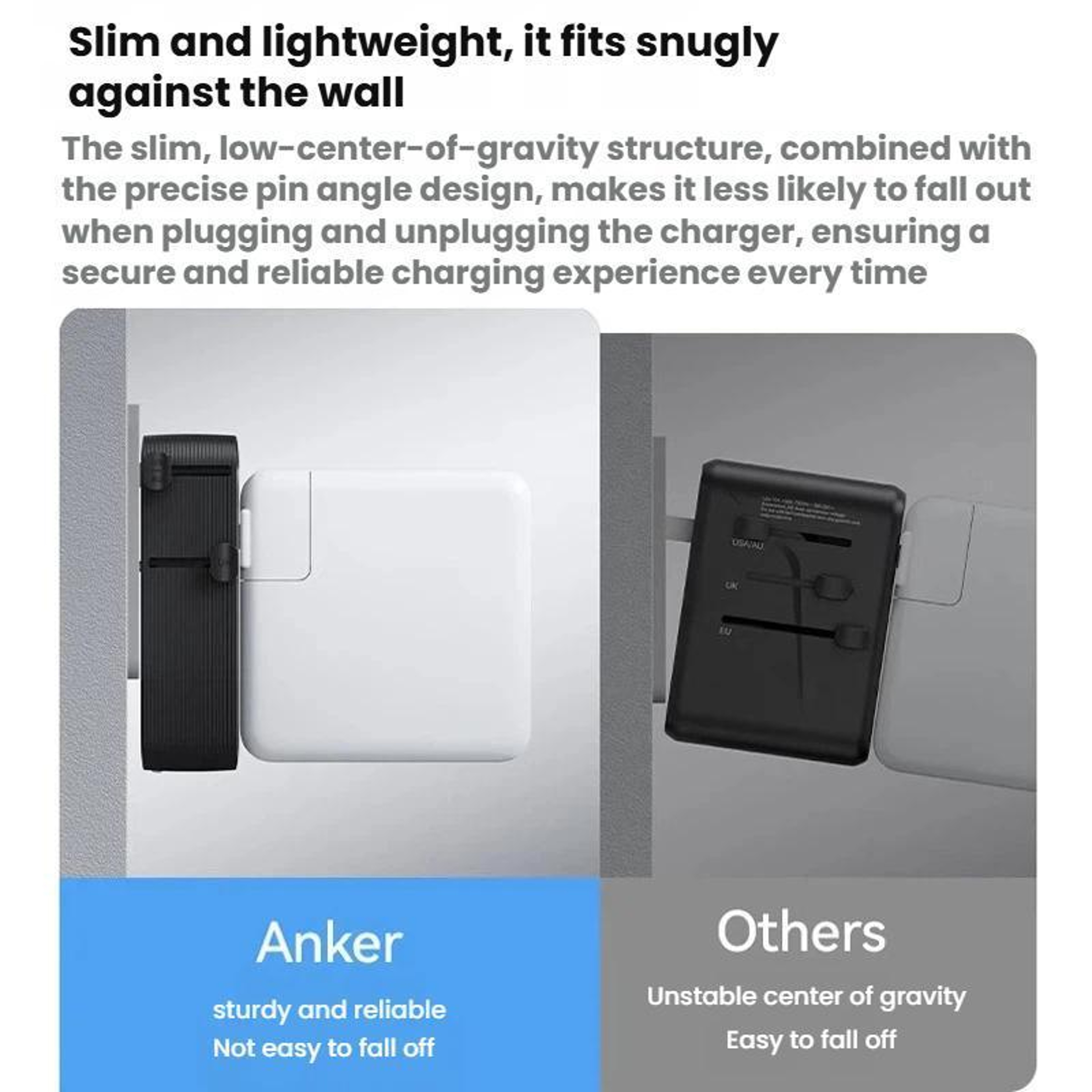 Anker Universal Travel Adapter With 20W USBC PD Fast Charging And 4 USB Ports 13