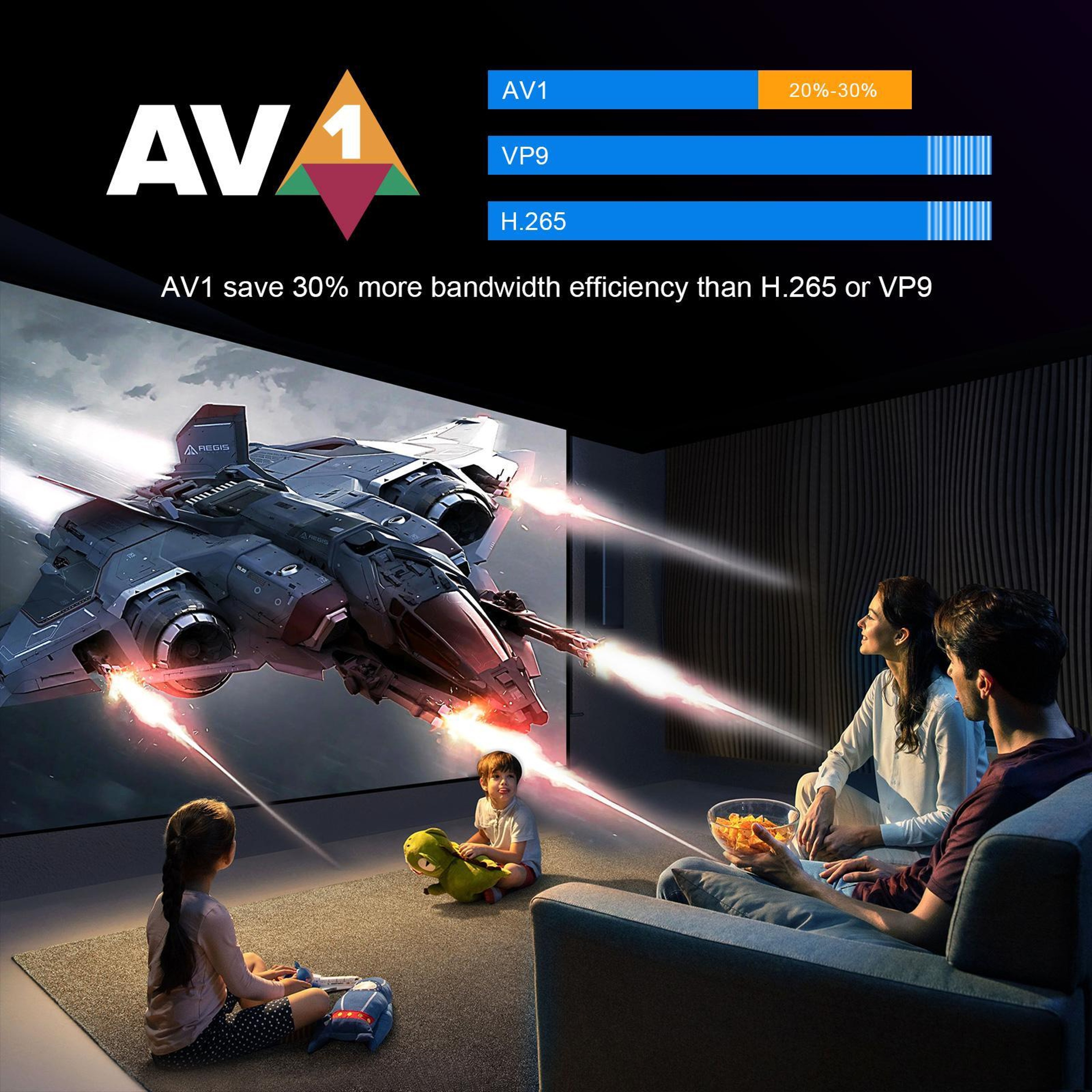 H96 Max M9S Android 14 TV Box With RK3576 OctaCore 5
