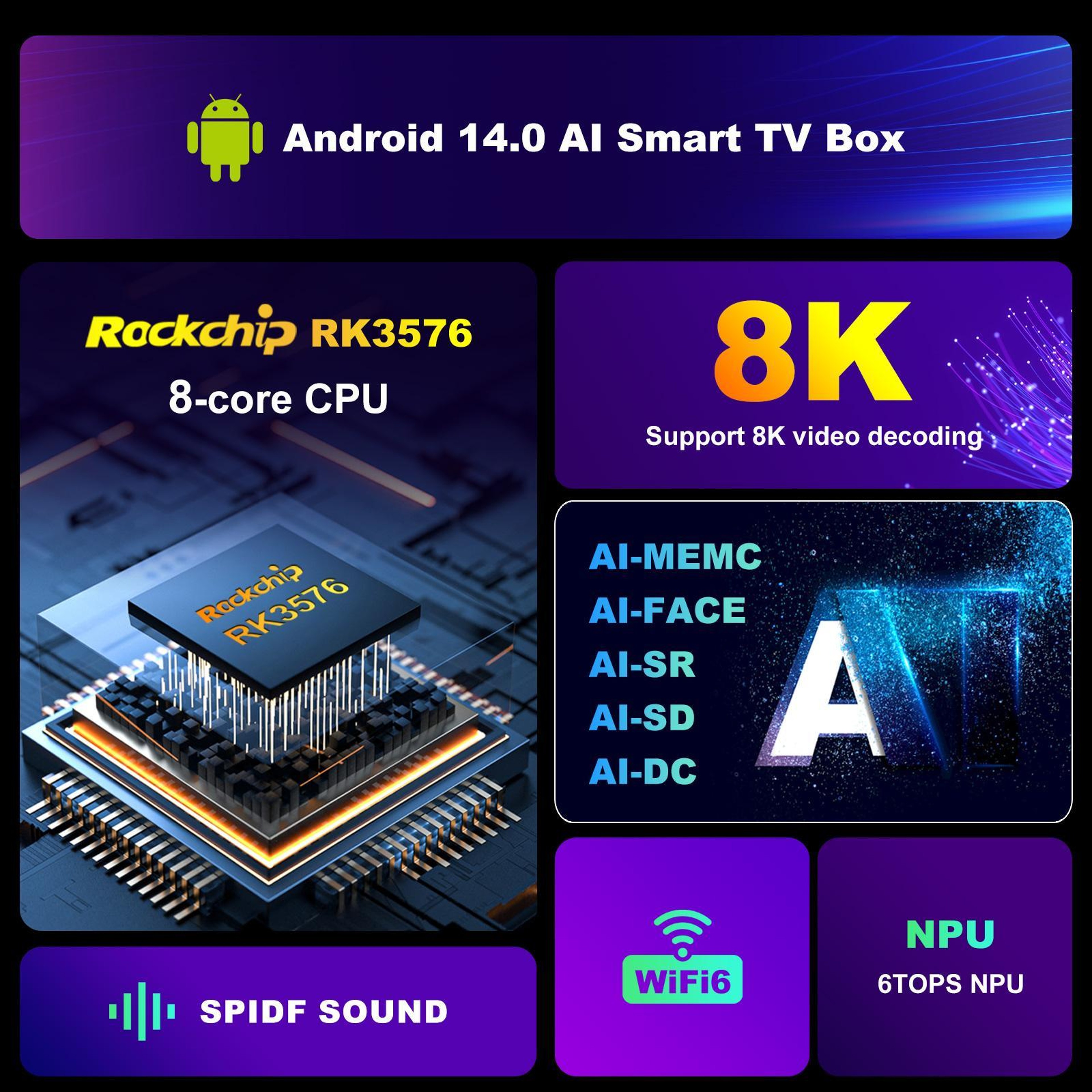 H96 Max M9S Android 14 TV Box With RK3576 OctaCore 19