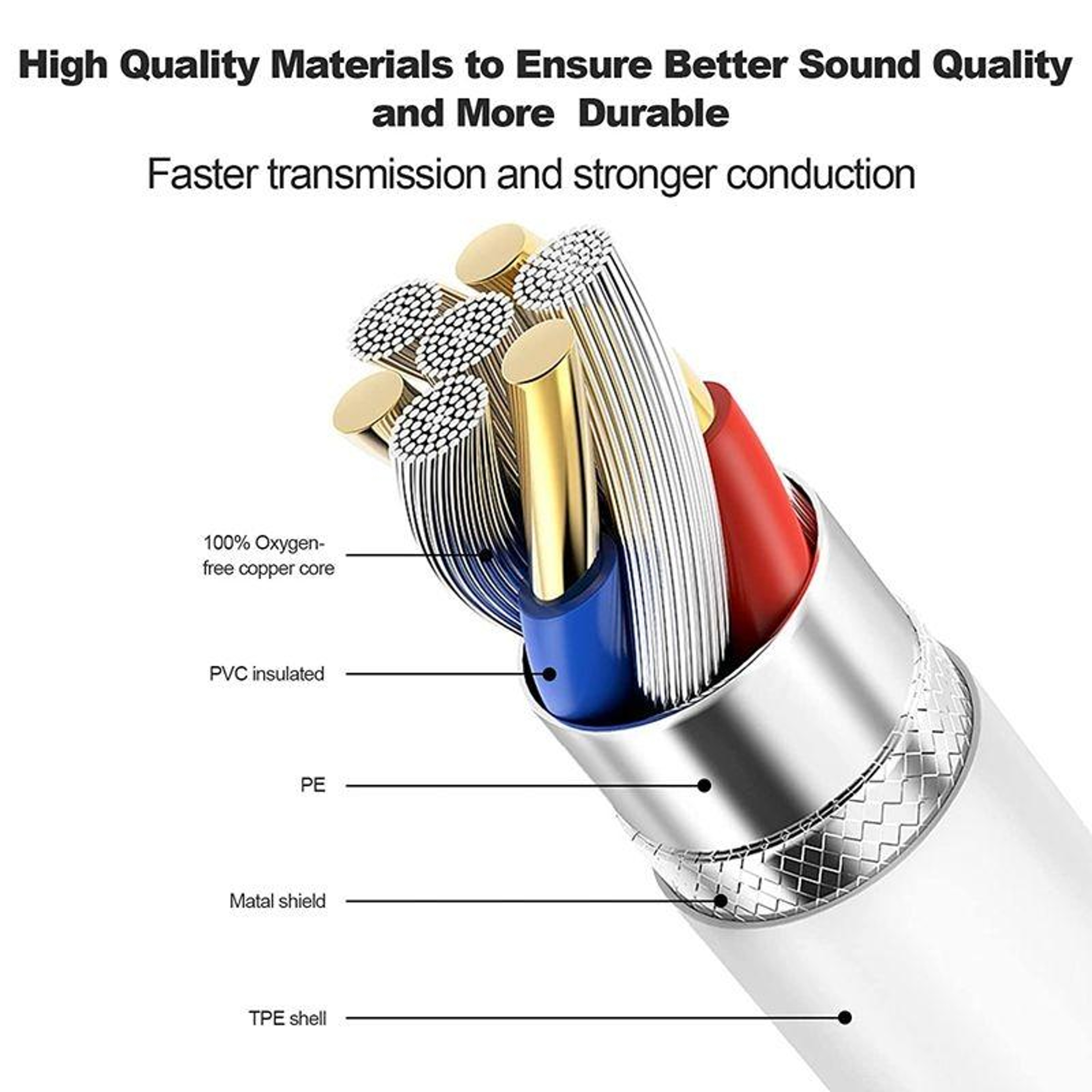 1m Lightning To USBB MIDI Cable For IPhone And IPad PlugandPlay MIDI Instrument Adapter 4
