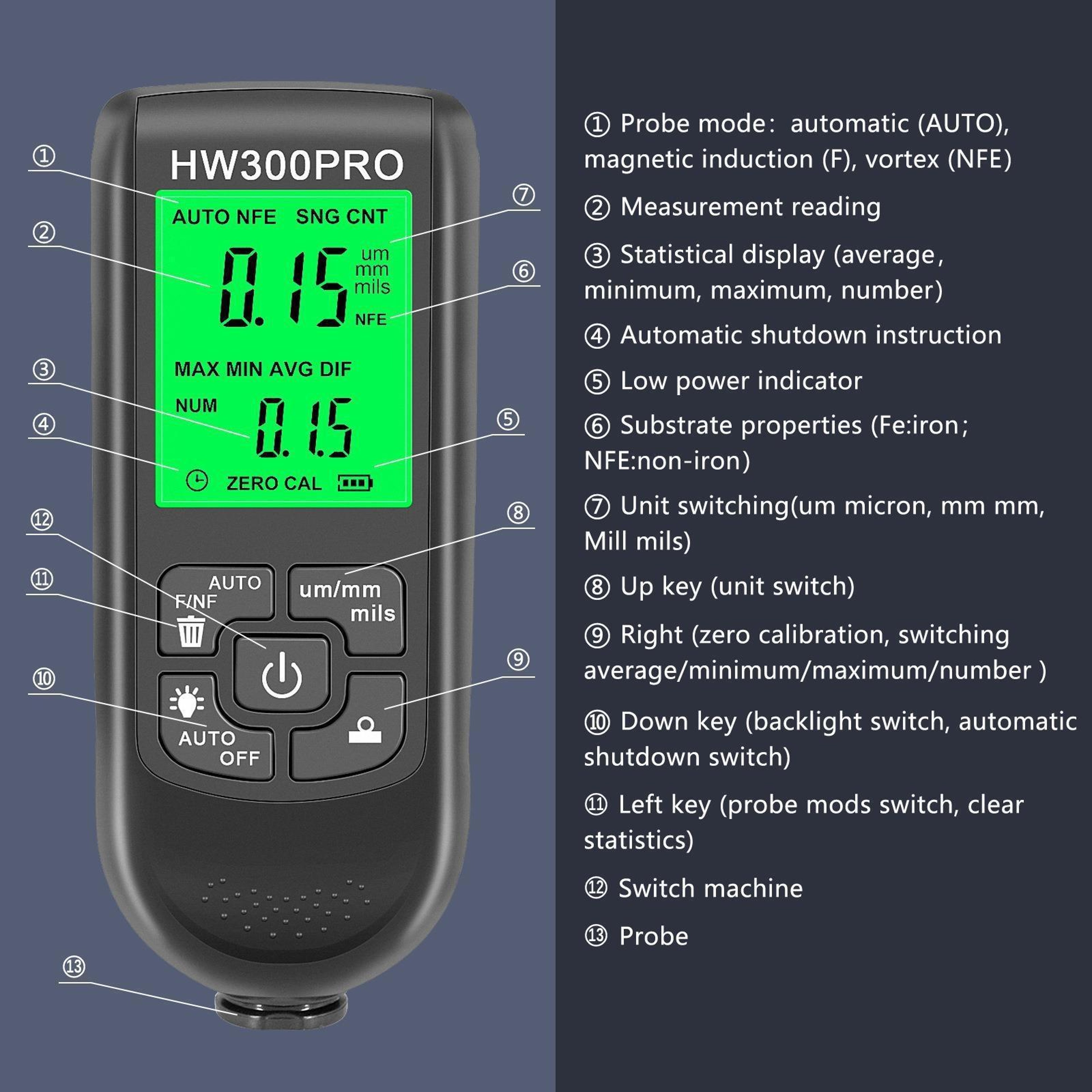 Coating Thickness Gauge High Precision Digital Paint Thickness Gauge For Automotive And Industrial  8