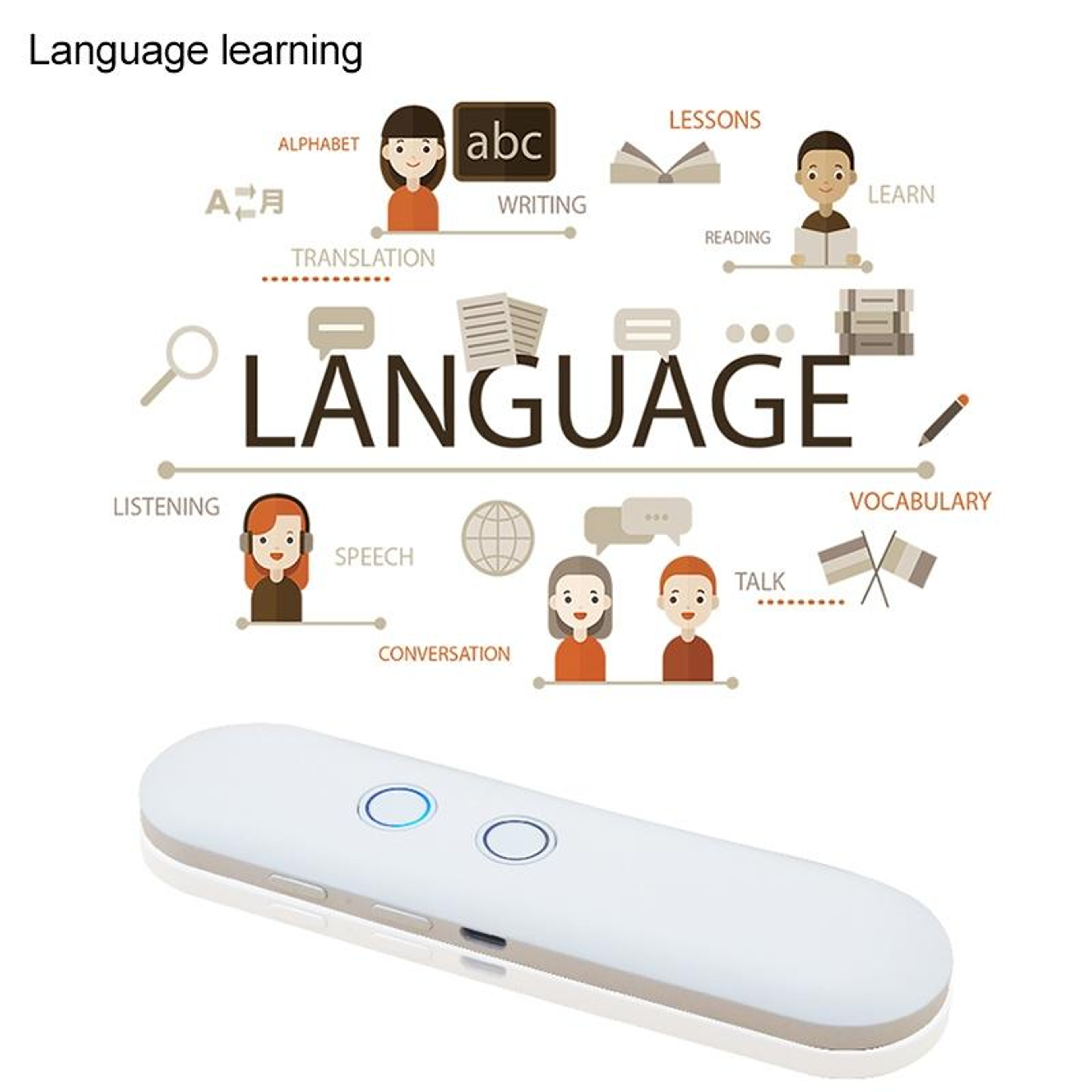 T4 AI Voice Translator with 42 Languages and Real-Time Translation for Travel & Business – view 12