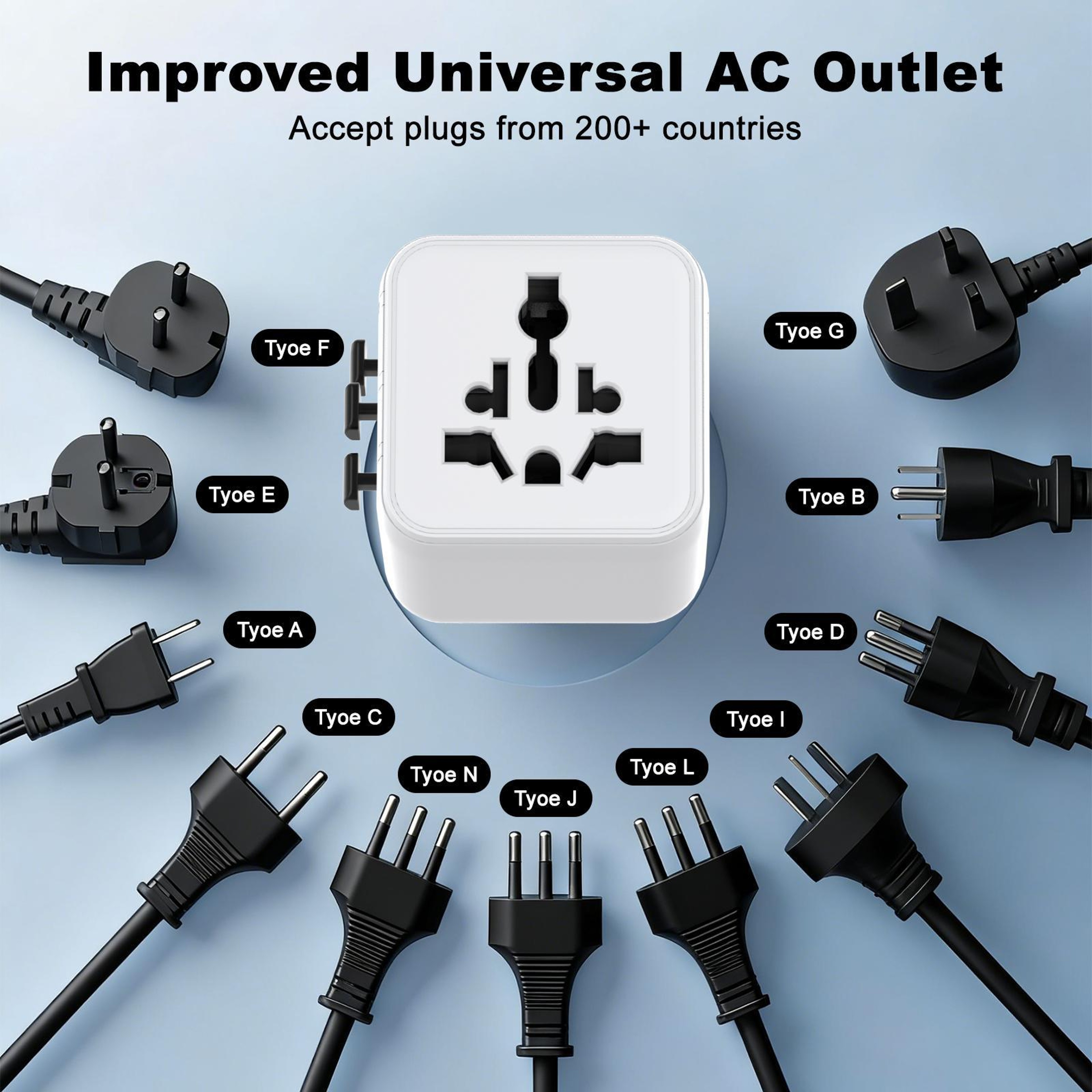 Universal Travel Adapter with Multi-Device Power and Worldwide Plug Compatibility – view 10