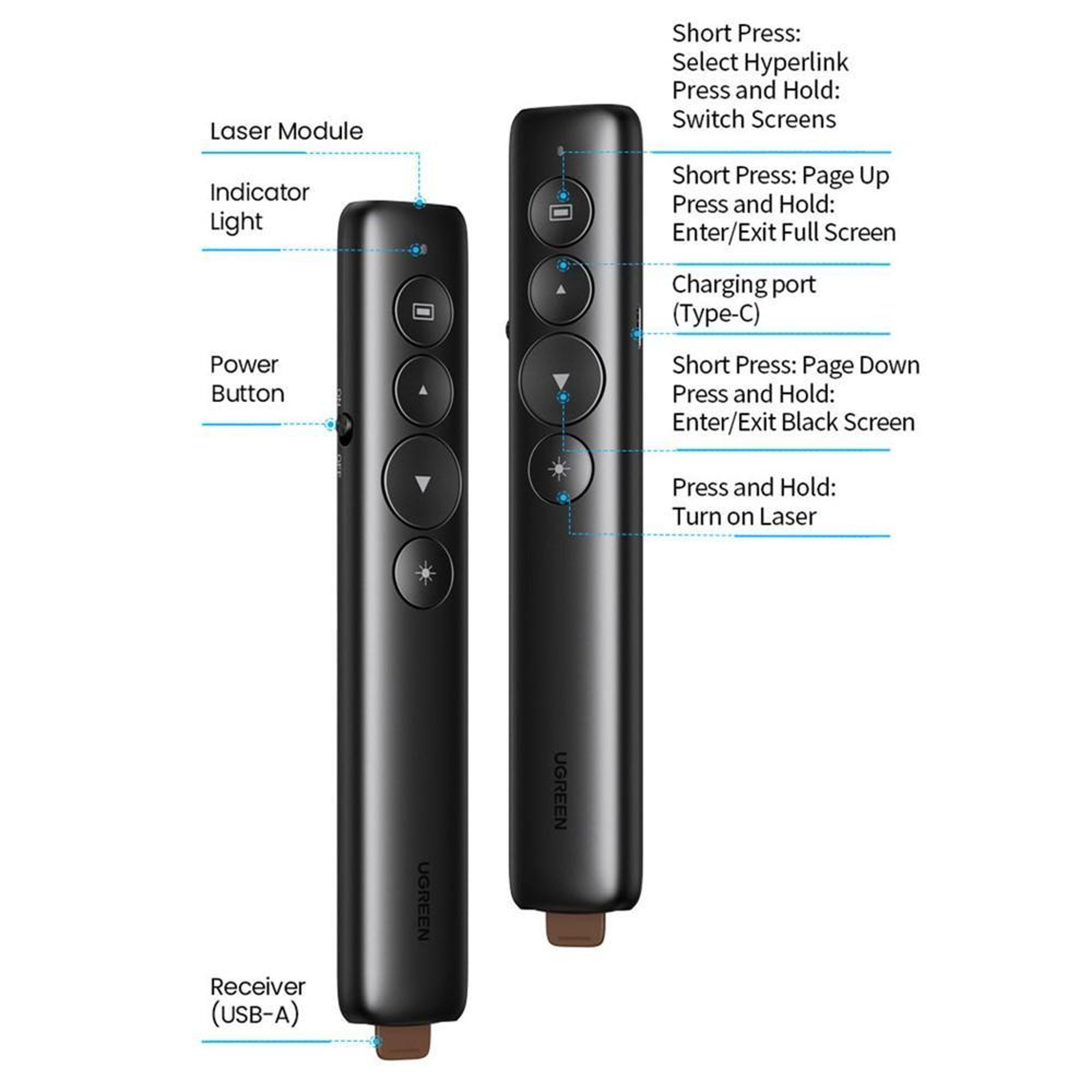 Wireless Presenter with Laser Pointer and 100m Presentation Remote Control – view 3