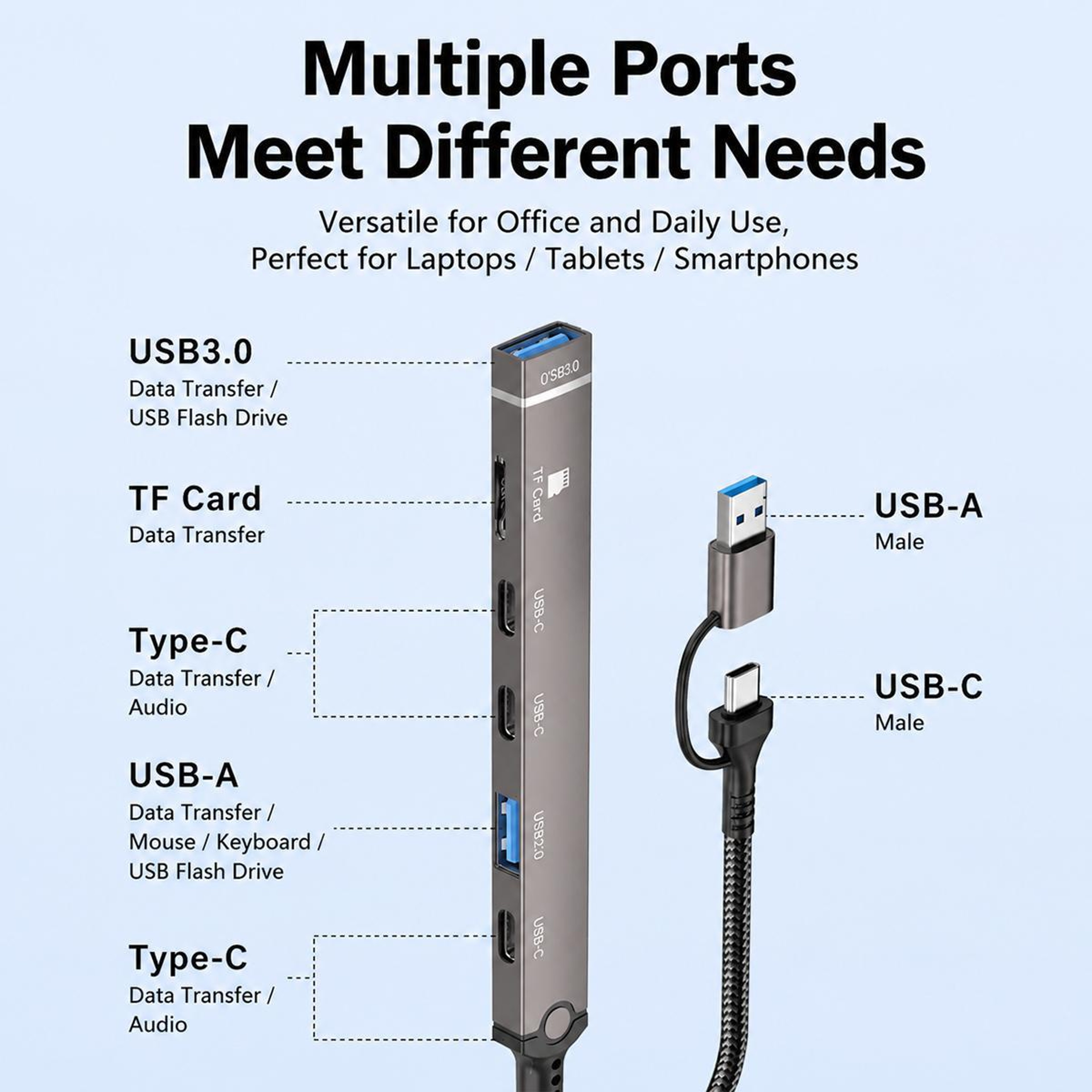 7-Port USB-C Hub with TF Card Reader and USB-A Dual Input – view 5