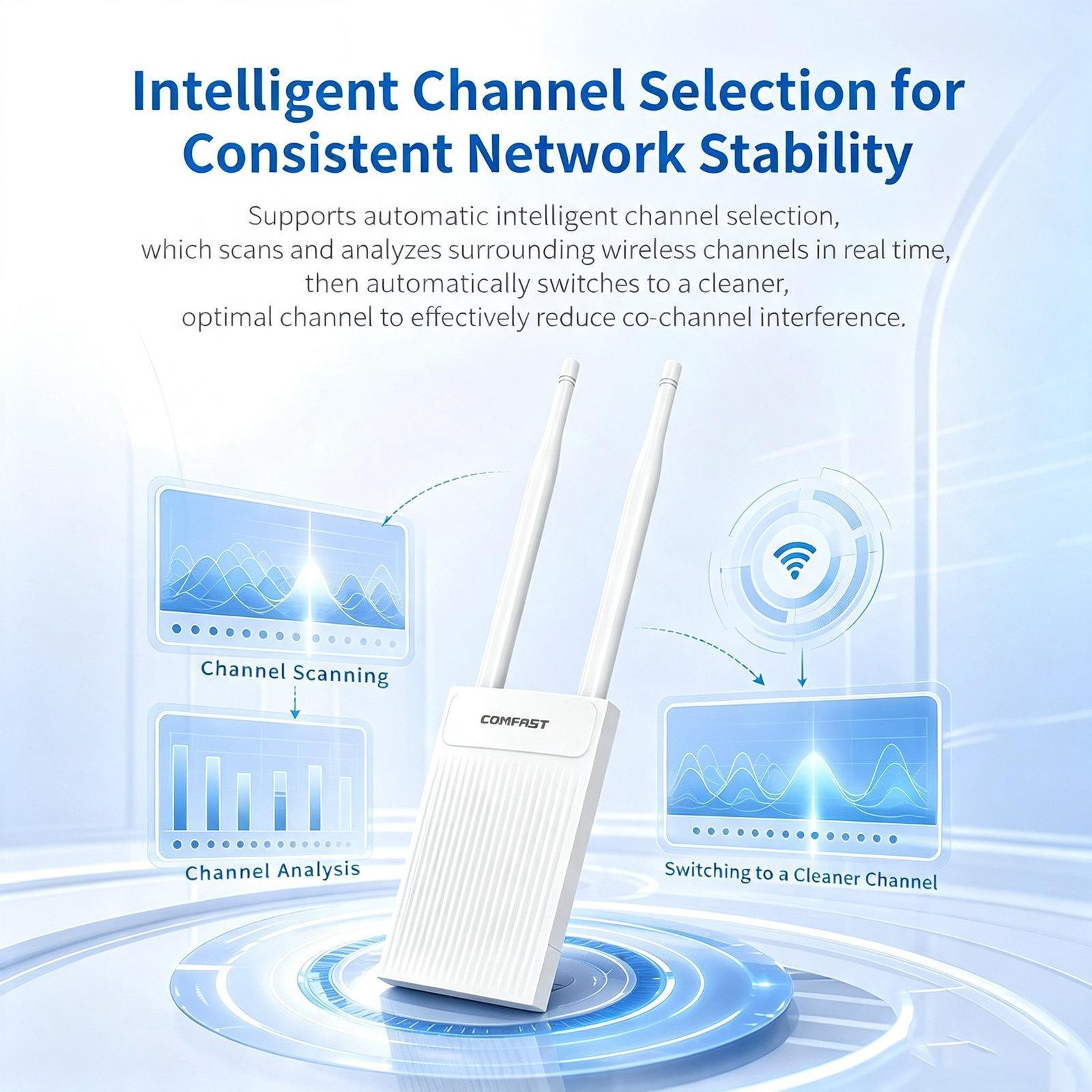 Outdoor WiFi Access Point 300Mbps 2.4GHz with PoE and Dual 5dBi Antennas – view 11