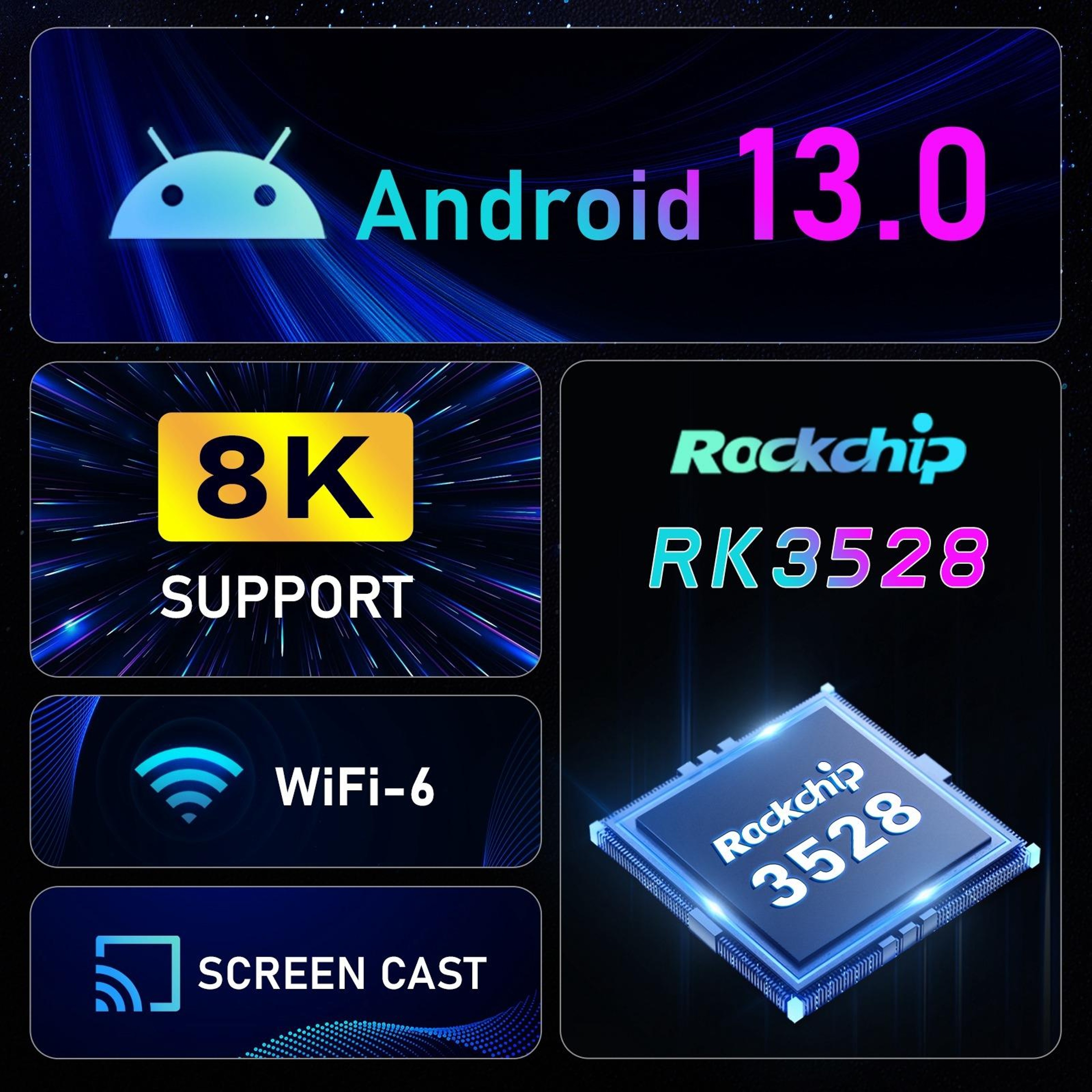 H96 Max Android TV Box With Android 13 8K Video Decoding WiFi 6 6