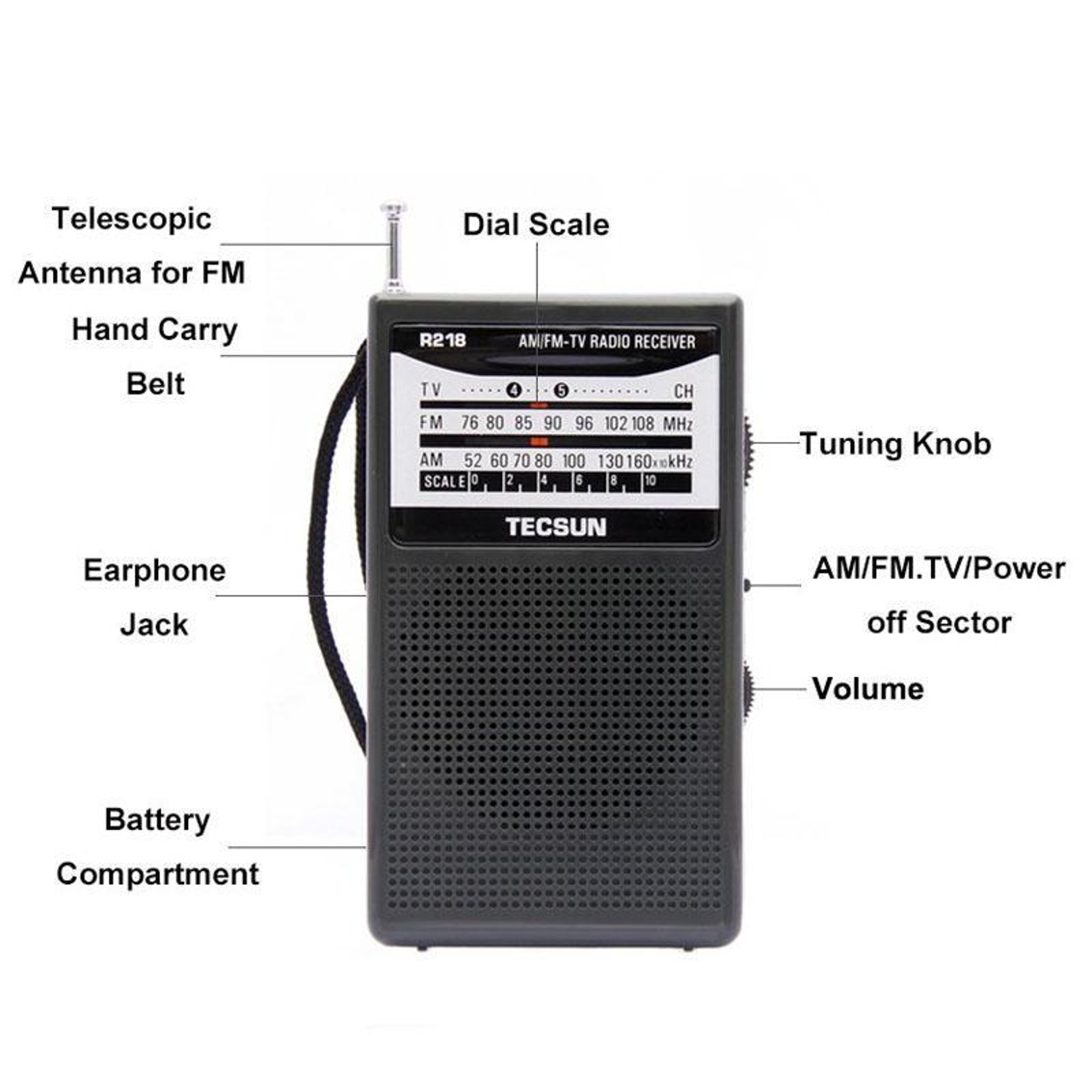 Portable AM FM Pocket Radio With Analog Tuning 3