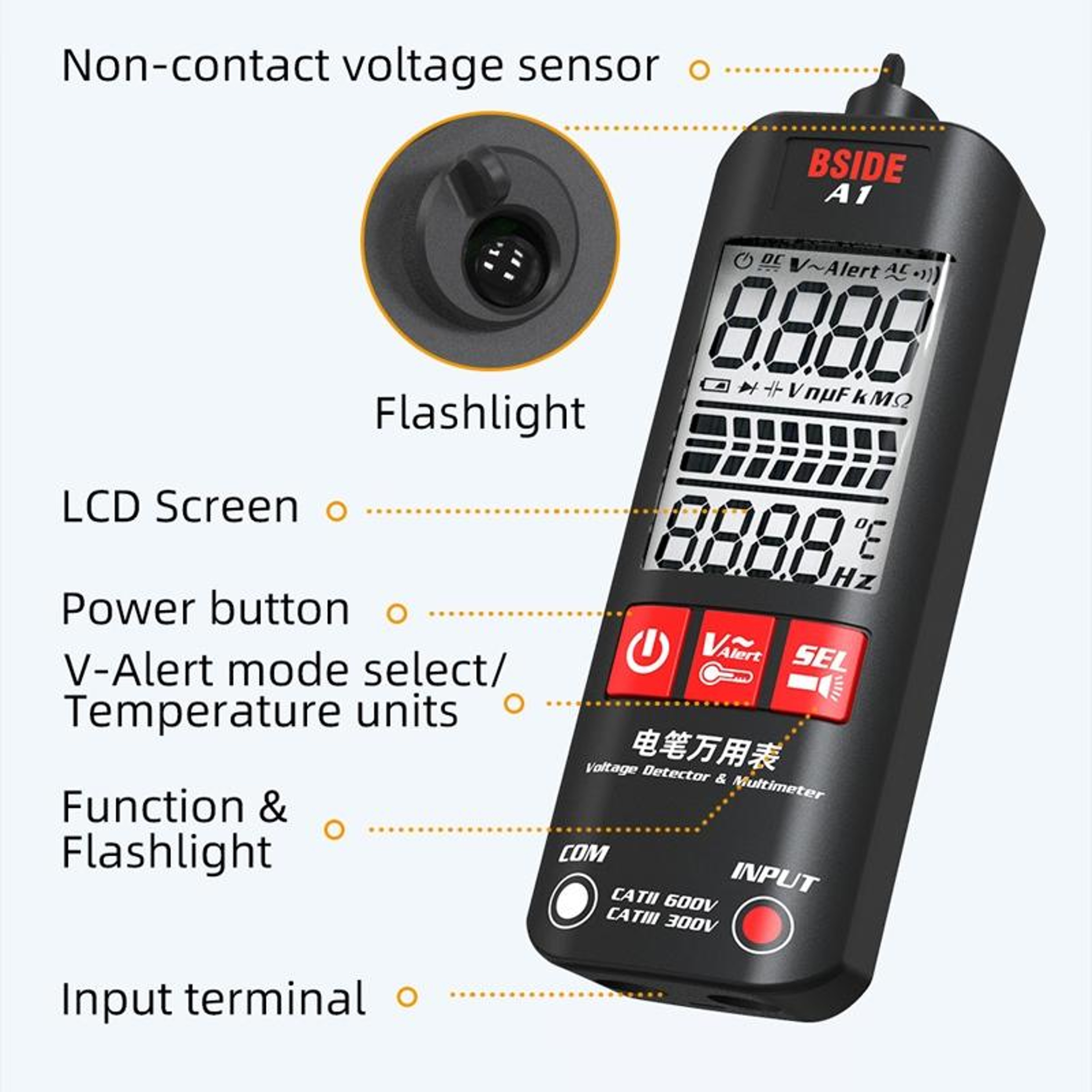 Smart Digital Multimeter with NCV Voltage Detector and Auto-Ranging Electrical Tester – view 3