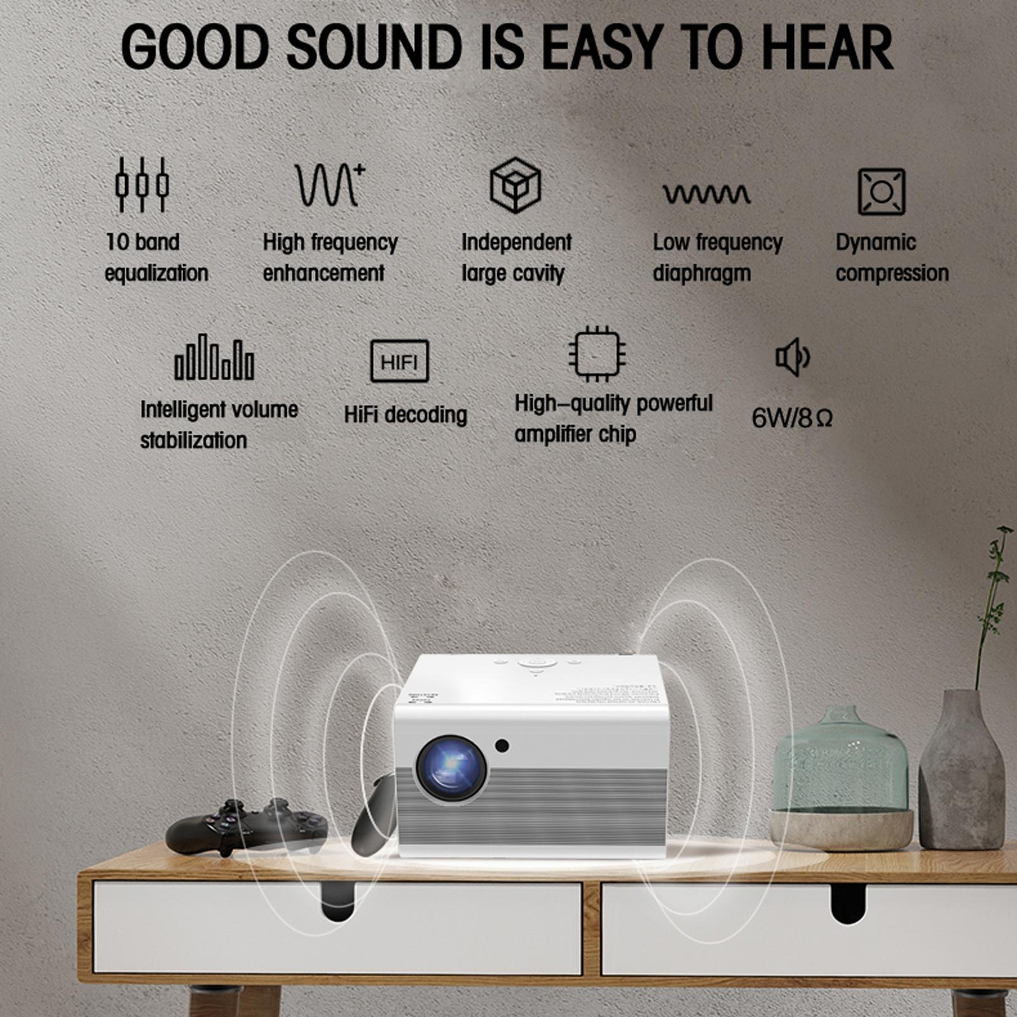 T10 1080P Projector With Android 220 Inch Display And 3600 Lumens 5