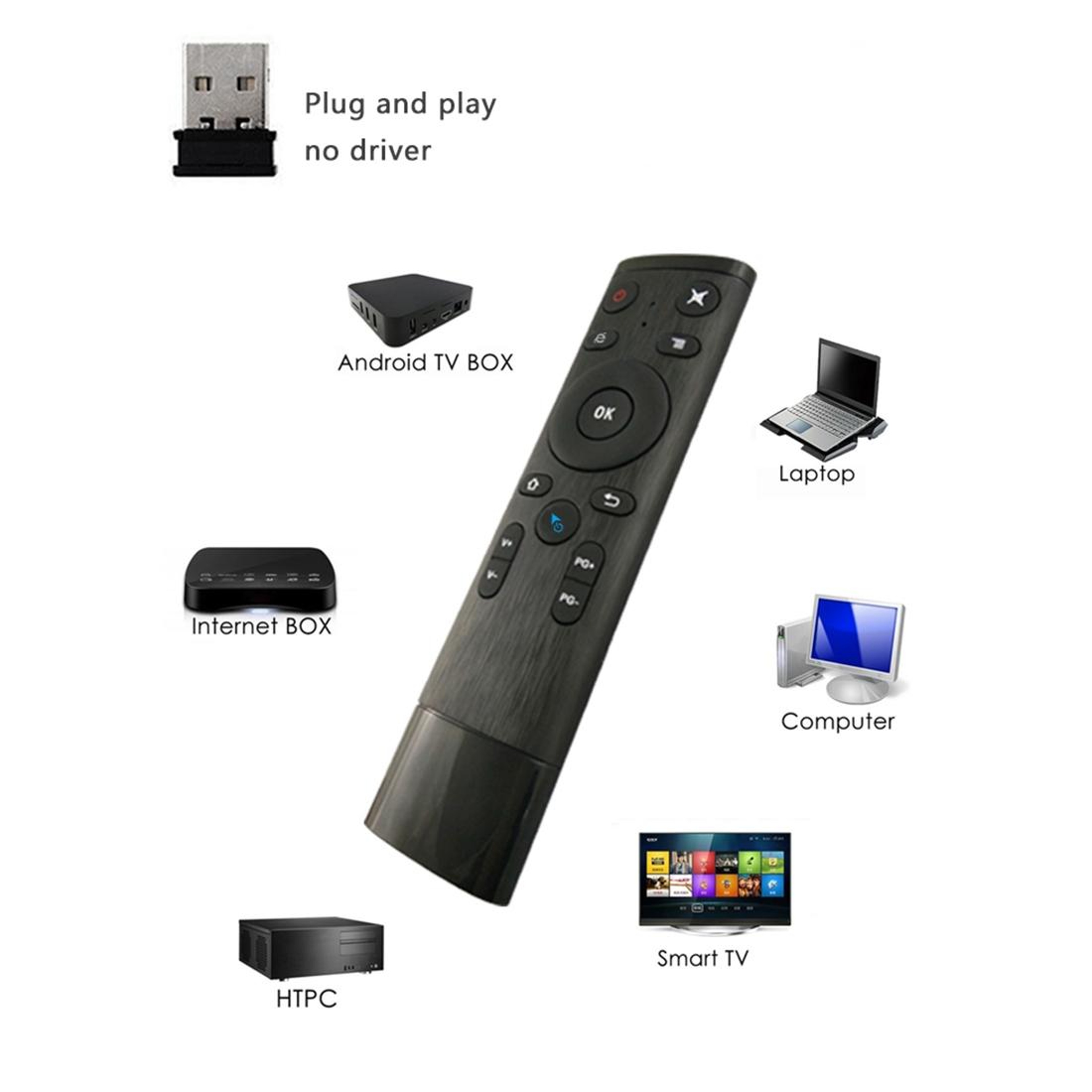 Wireless Air Mouse Remote for Smart TV, Android TV Box and PC – view 7