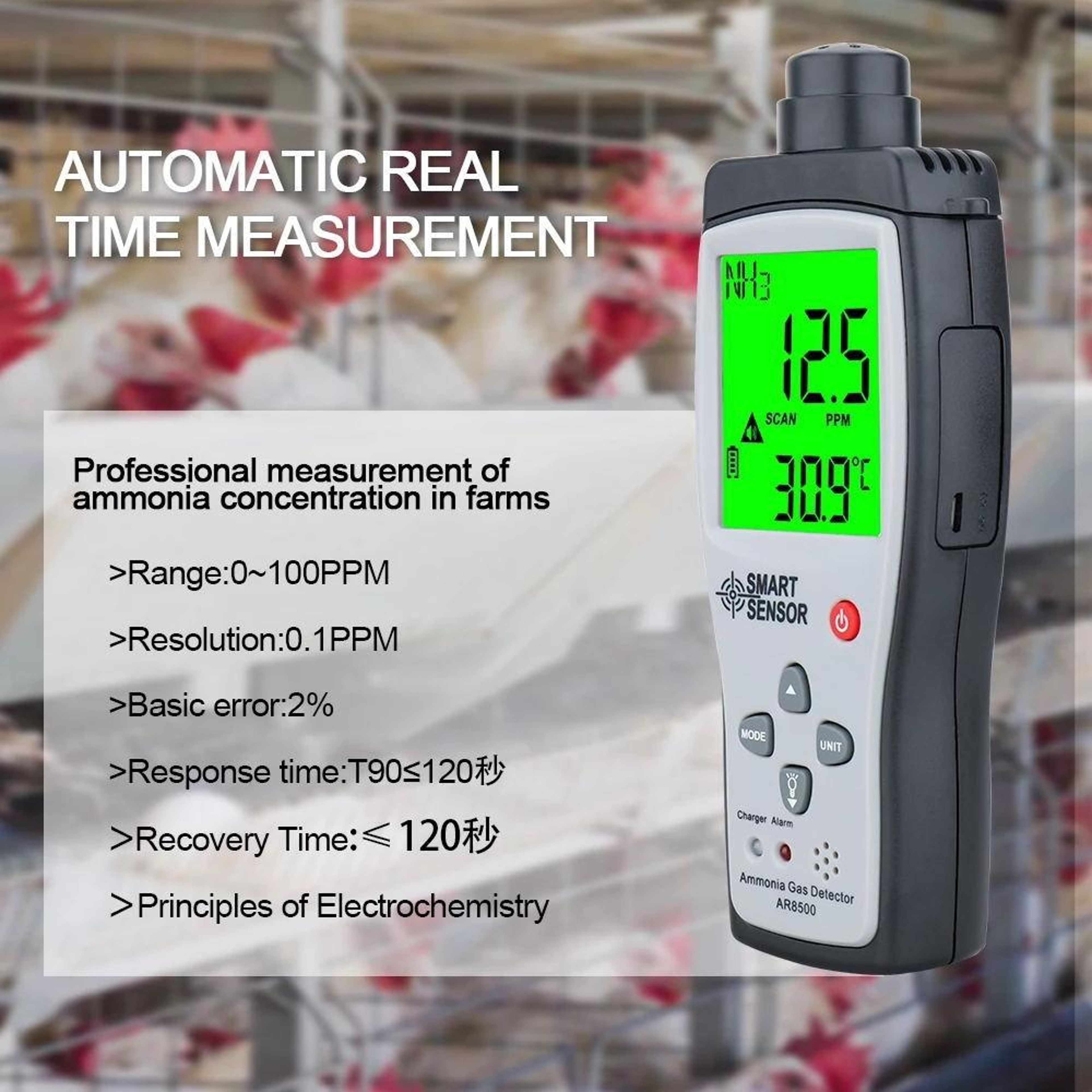 Handheld Ammonia Gas Detector With LCD And Audio Visual Alarm 6