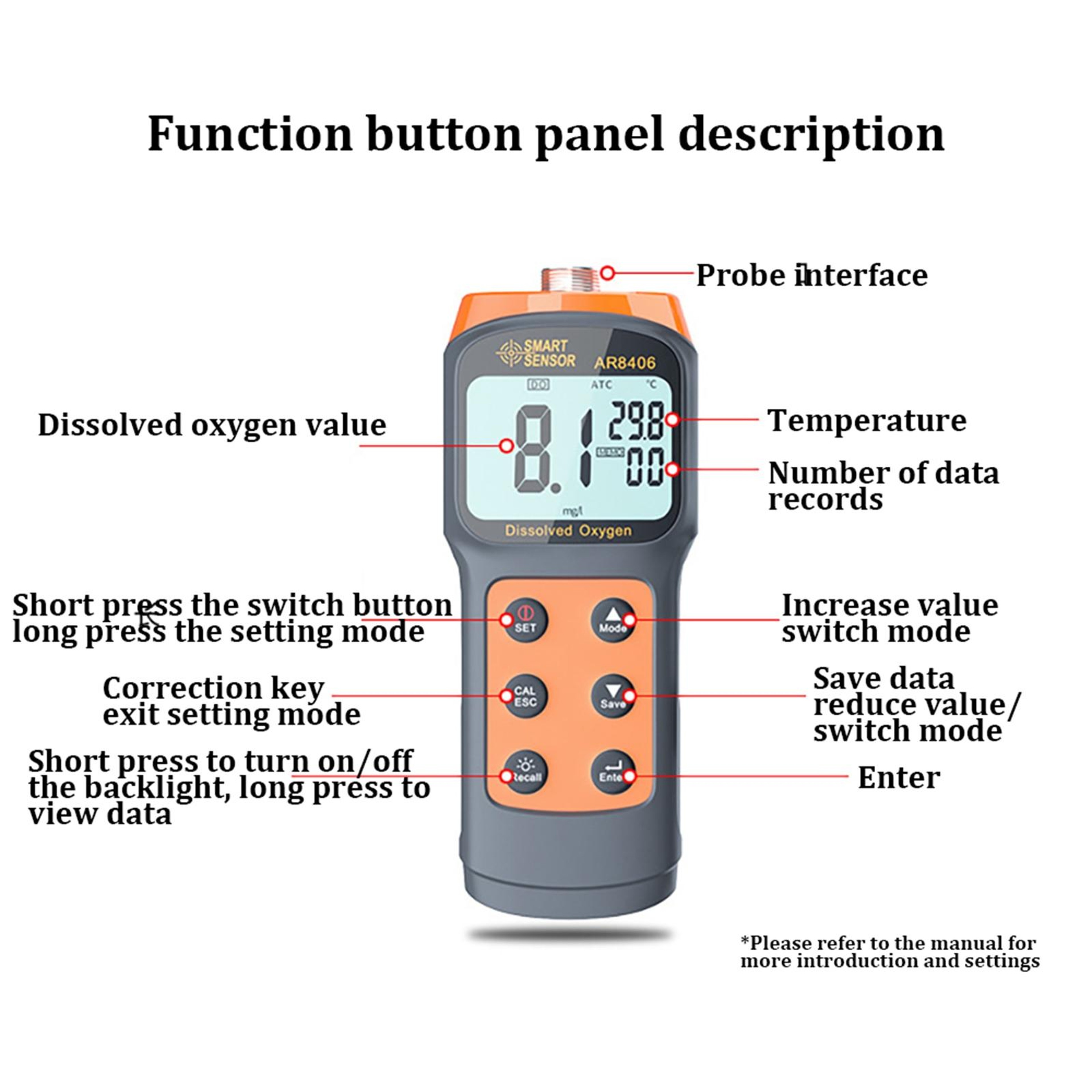 Portable Dissolved Oxygen Meter with ATC for Water Quality Testing – view 4