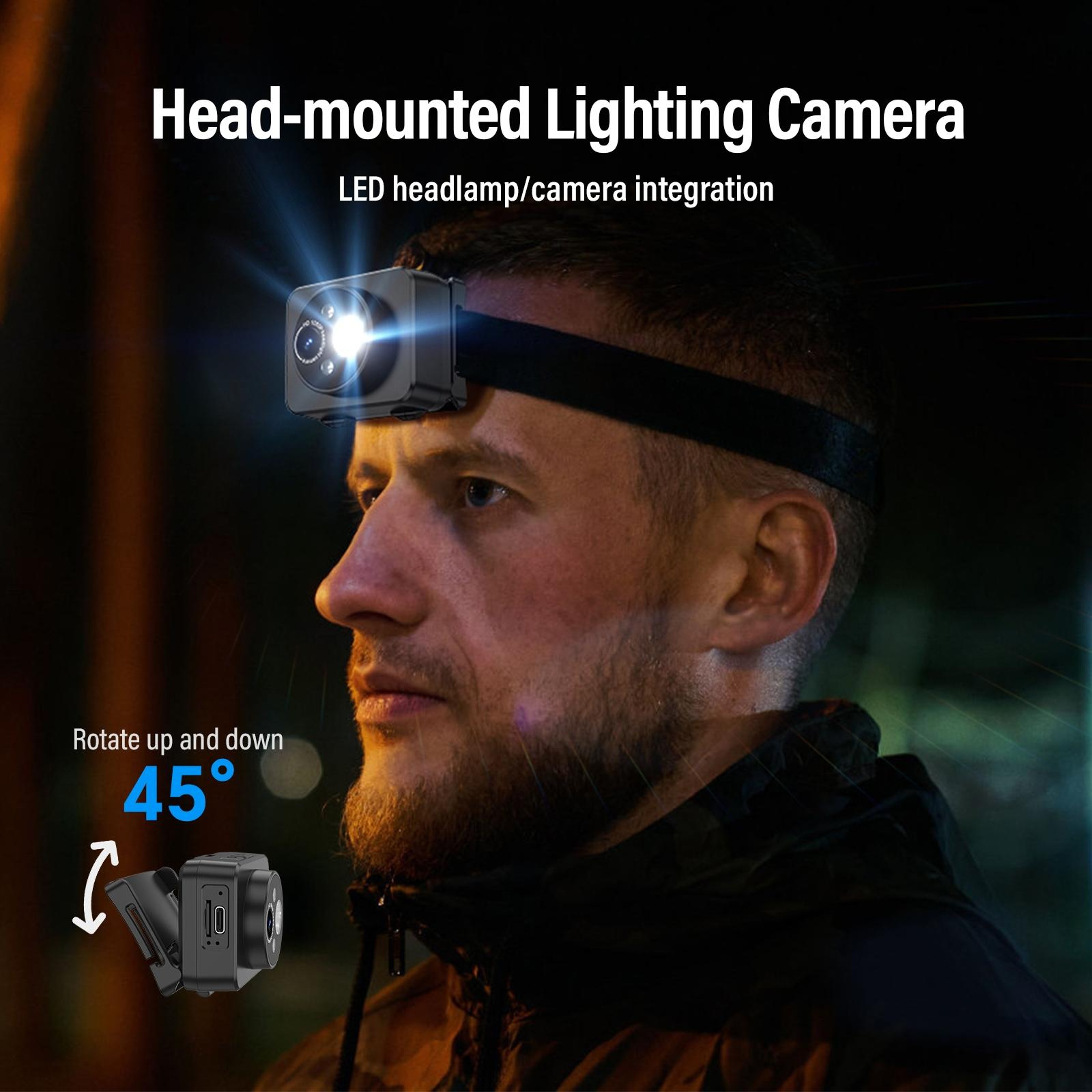 HeadMounted Camera With Motion Sensor LED Headlamp 1