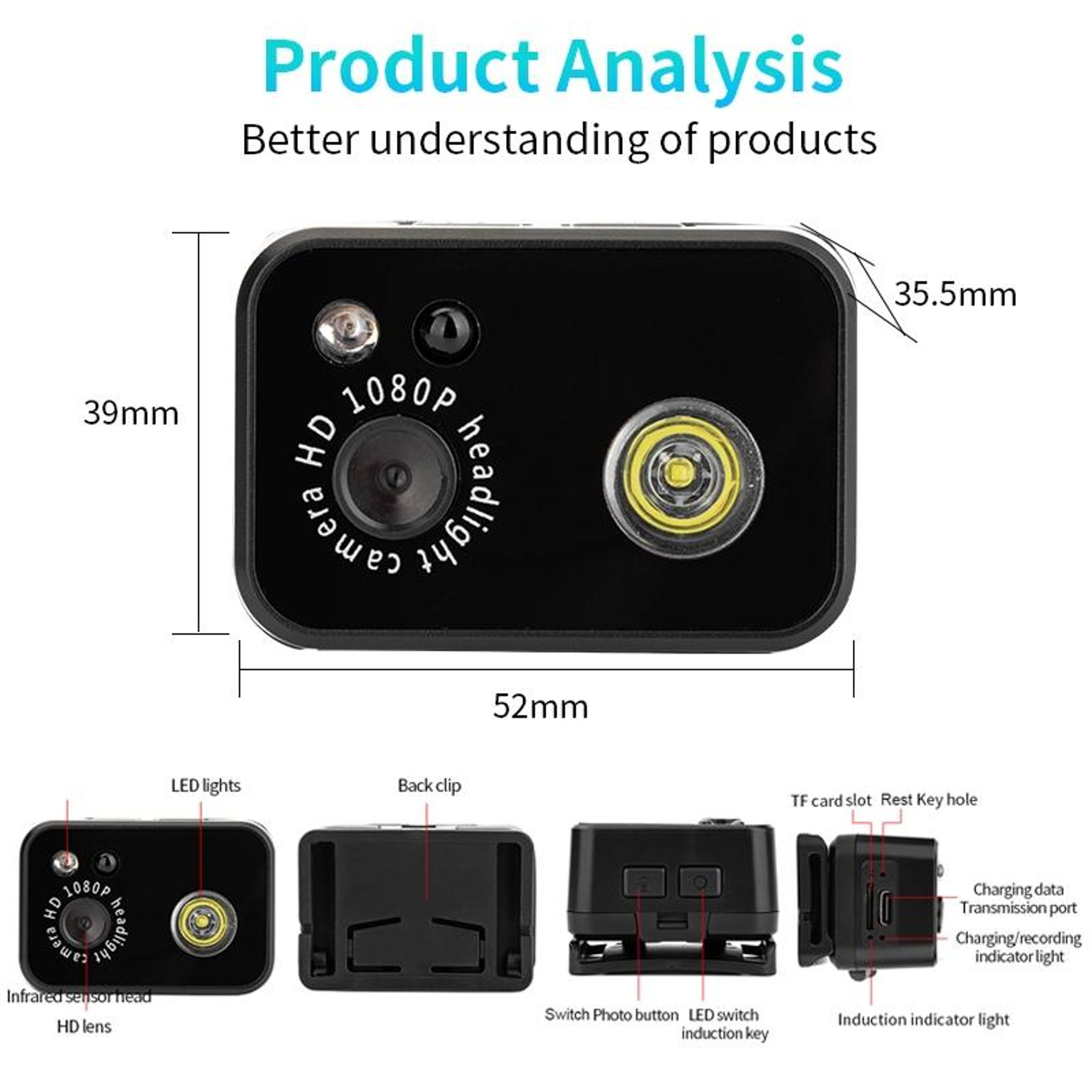 D7 1080P HeadMounted Camera With LED Headlamp Camera And Motion Sensor 7