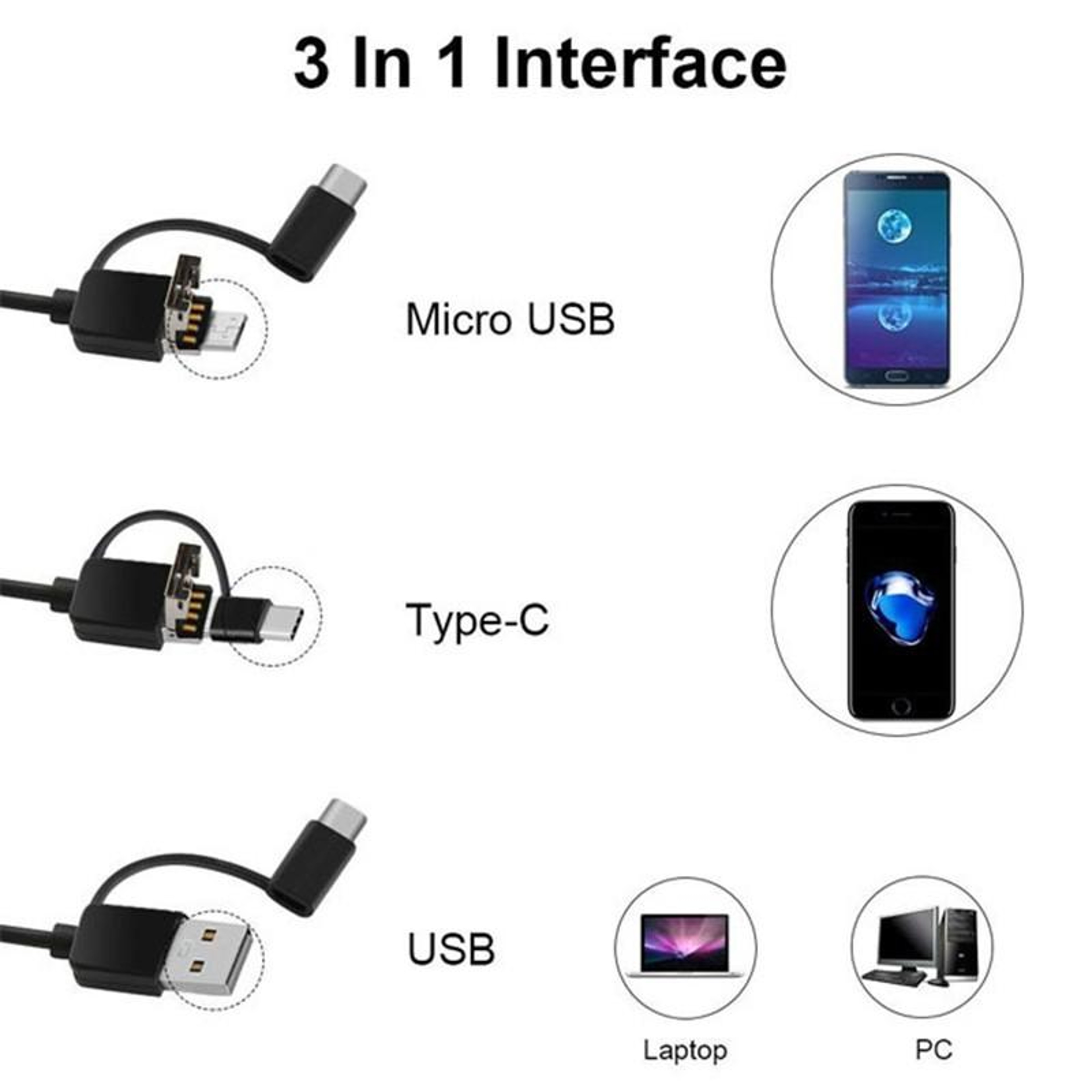 3-in-1 USB Digital Otoscope Ear Camera with 6 LED Lights for Android, Windows & Mac – view 7