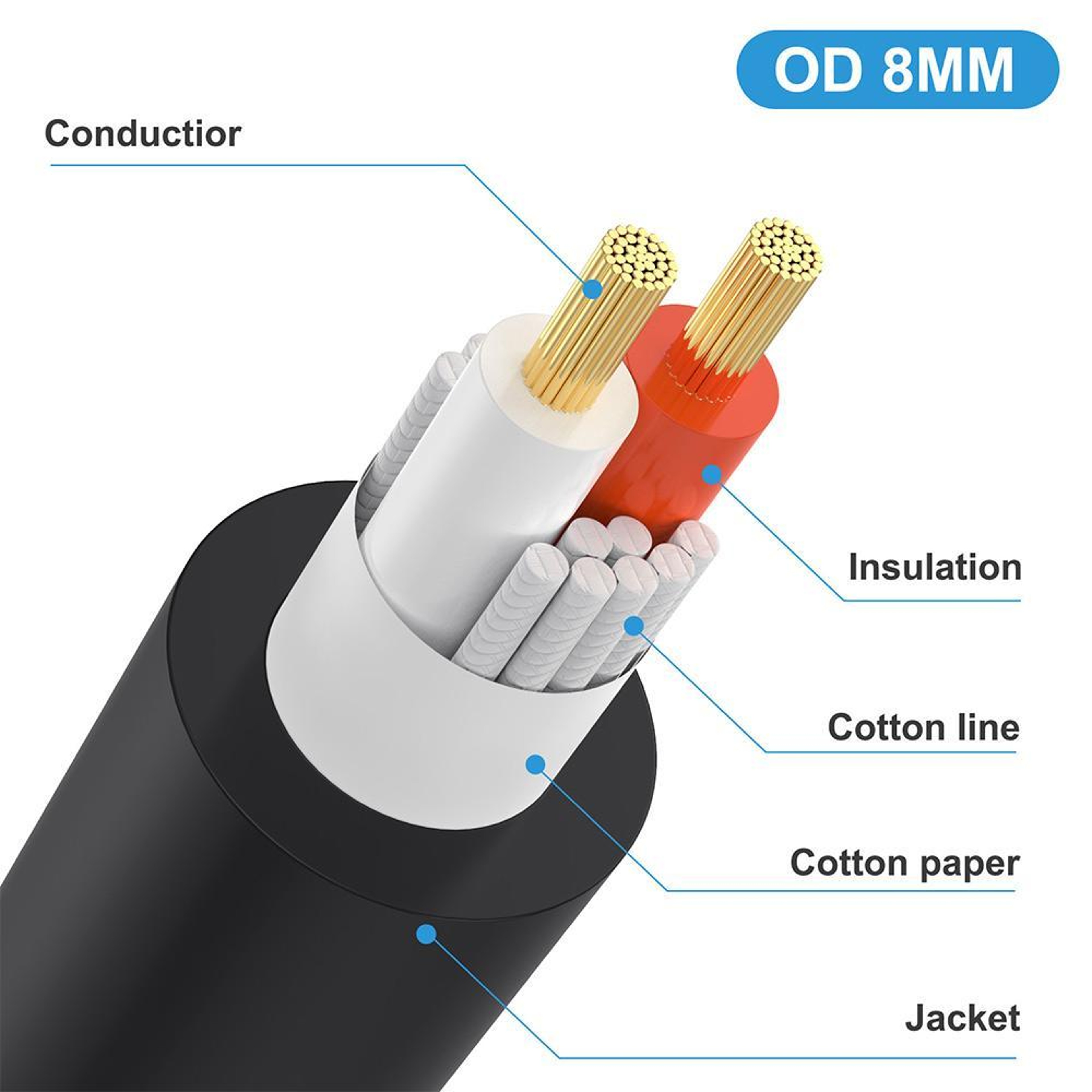 Speakon to 1/4 Speaker Cable 50cm Right Angle TS Amplifier Adapter with Lock – view 3