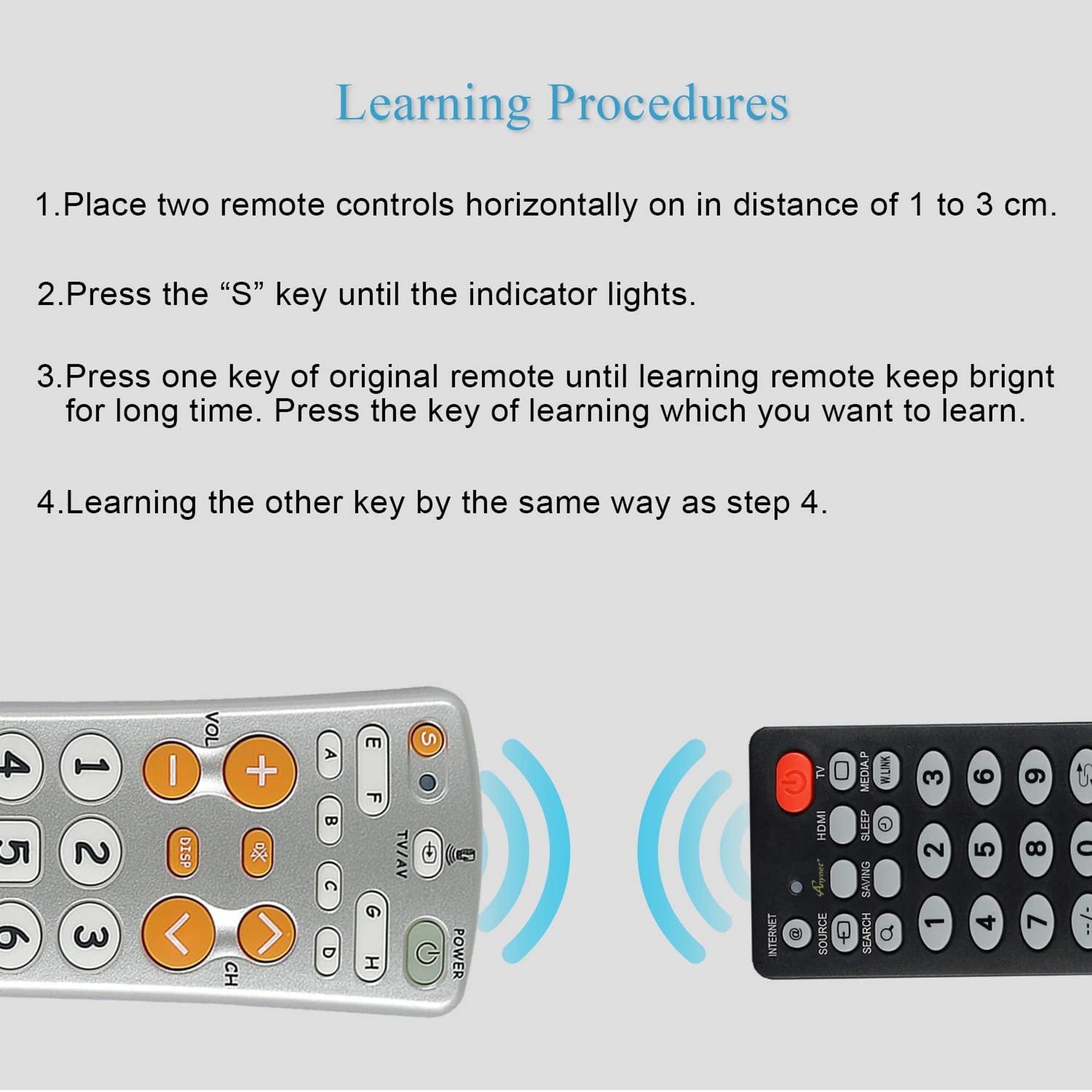 Universal Remote Control with Infrared Learning Remote Function – view 4