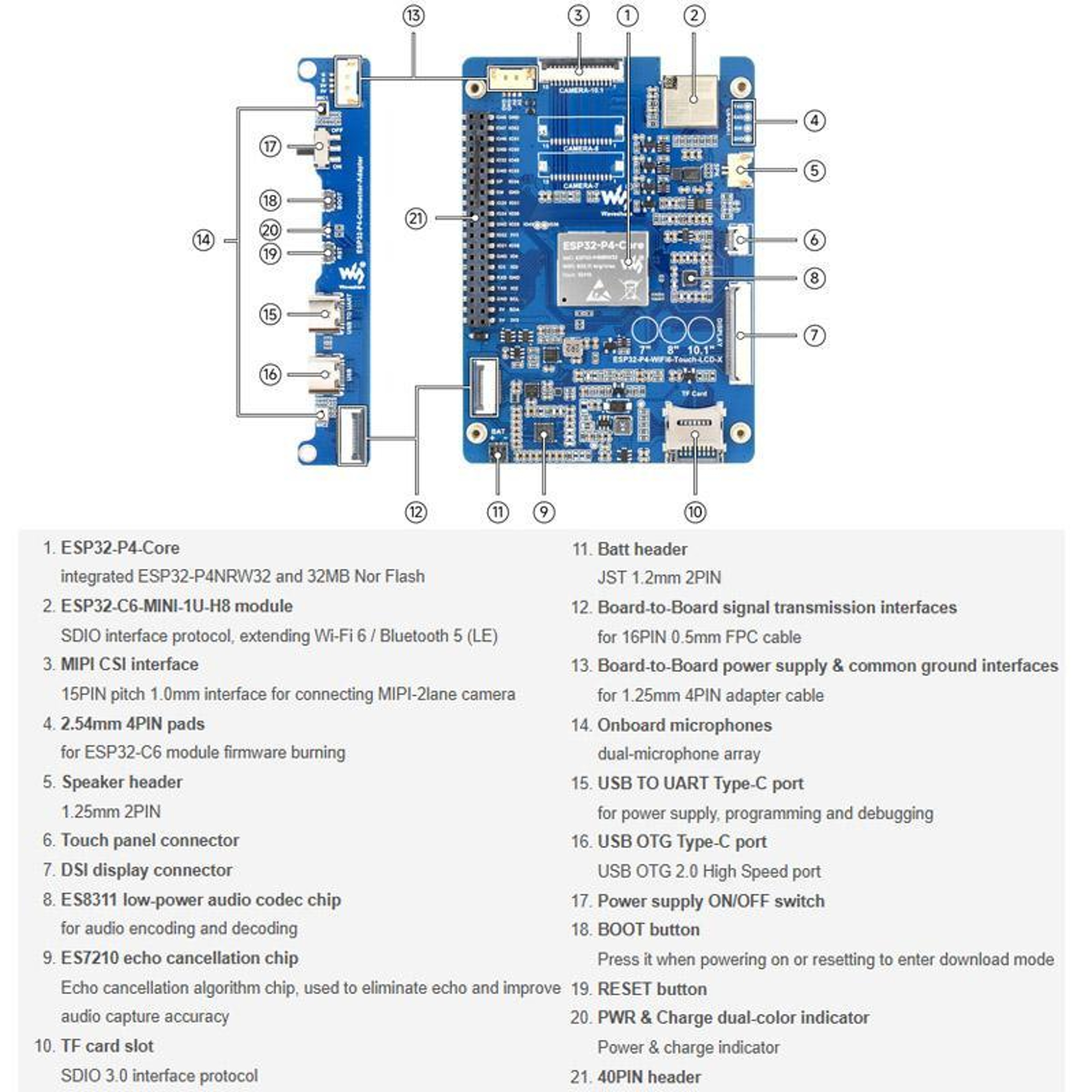 All-In-One Touch Display Development Board 10-Point Touch – view 7