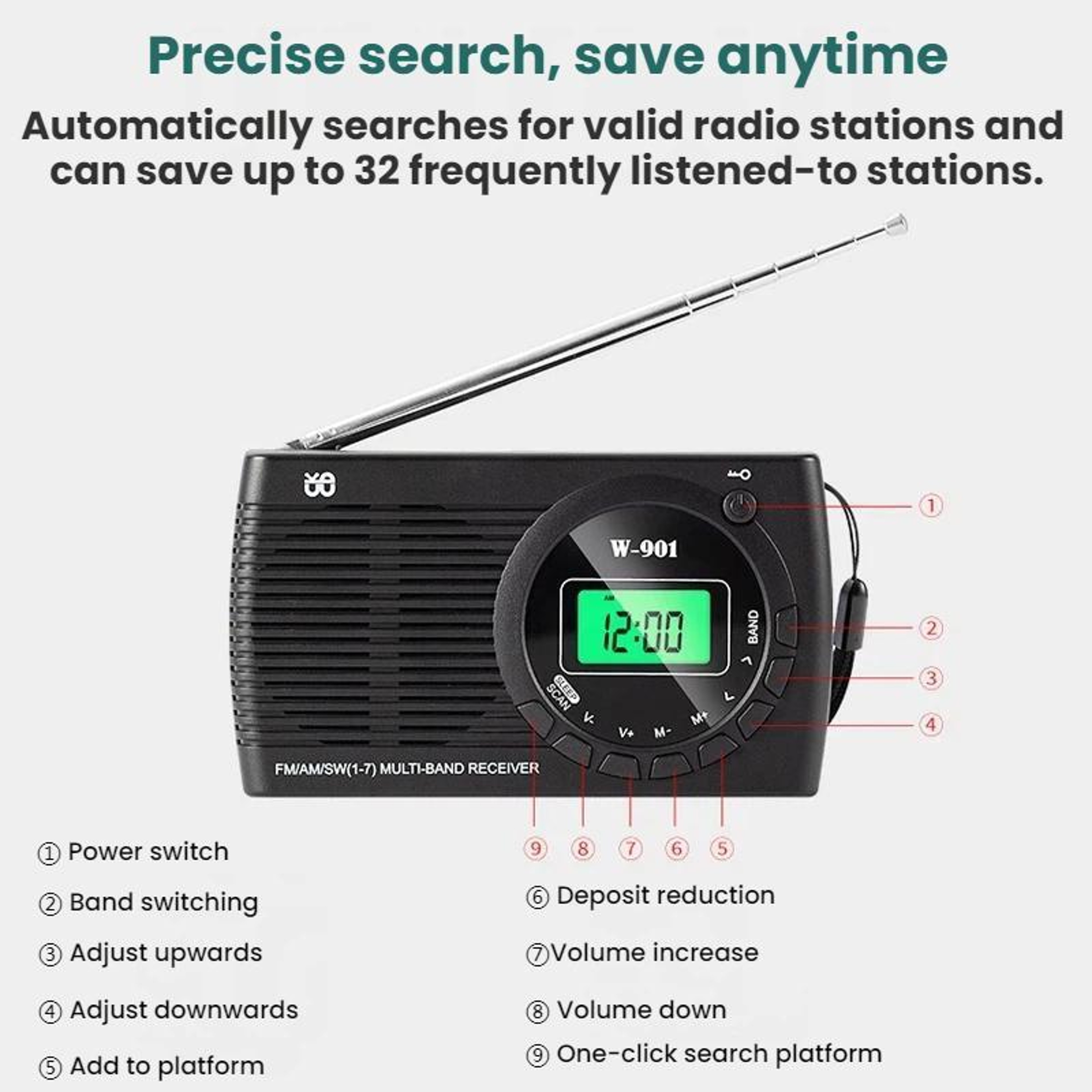Portable FM AM Shortwave Radio with DSP Reception, LCD Display – view 6
