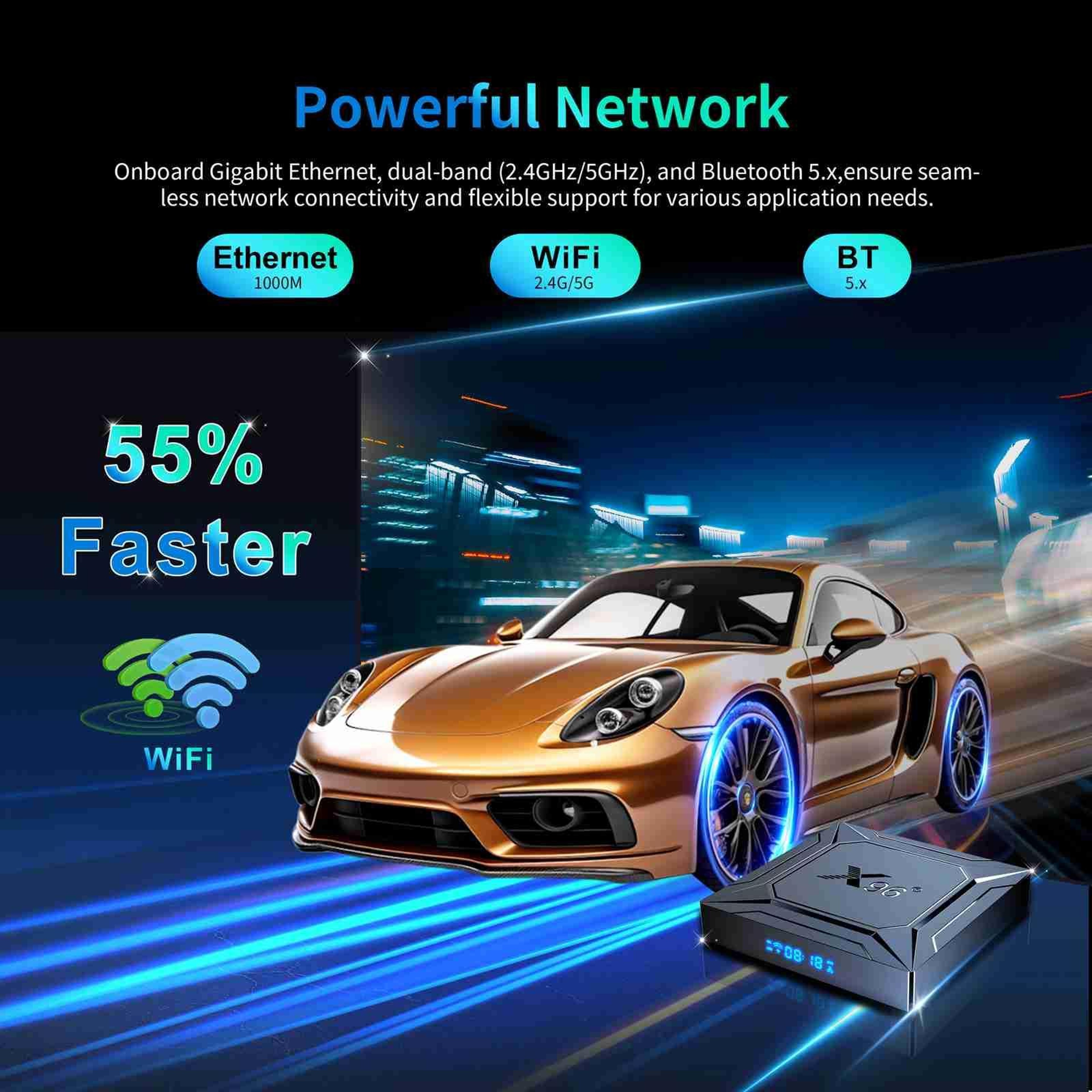X96 Android 14 TV Box 4K Streaming And DualBand WiFi 8