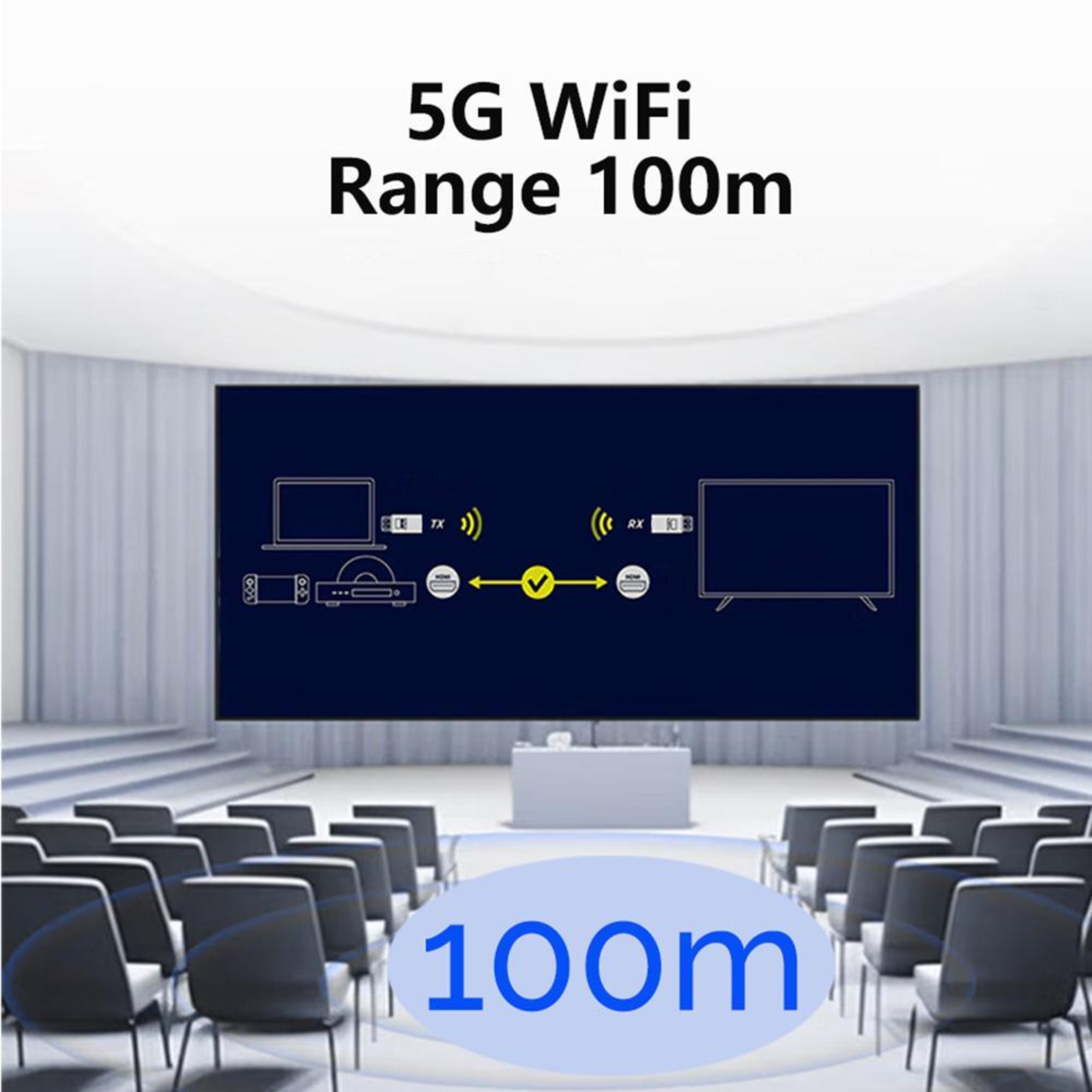 5G Wireless HDMI Transmitter and Receiver with 100m Screen Mirroring – view 6